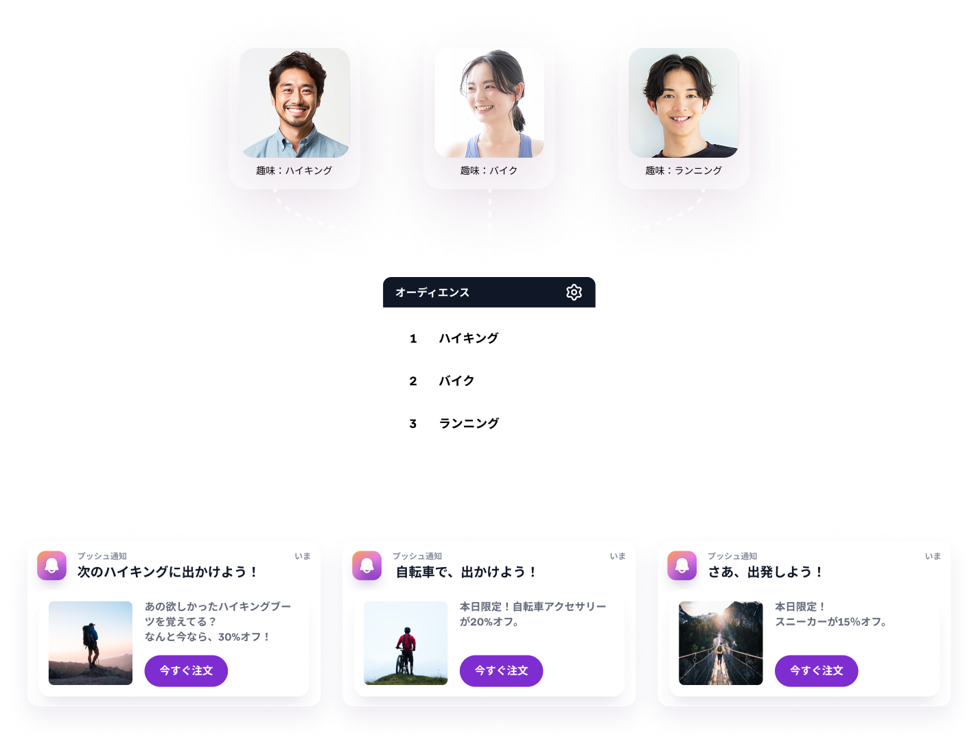 a man and a woman are shown in purple frames