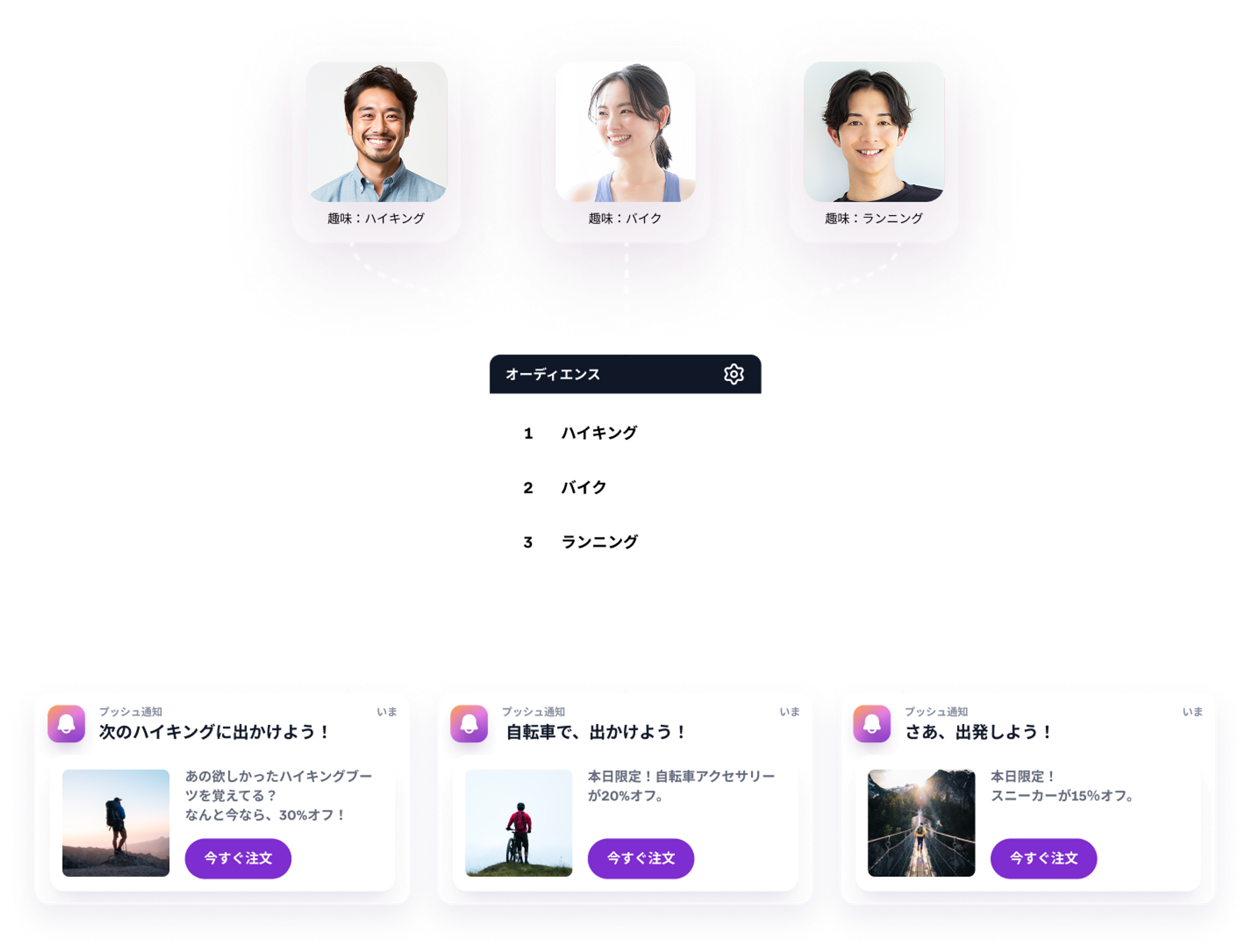a man and a woman are shown in purple frames