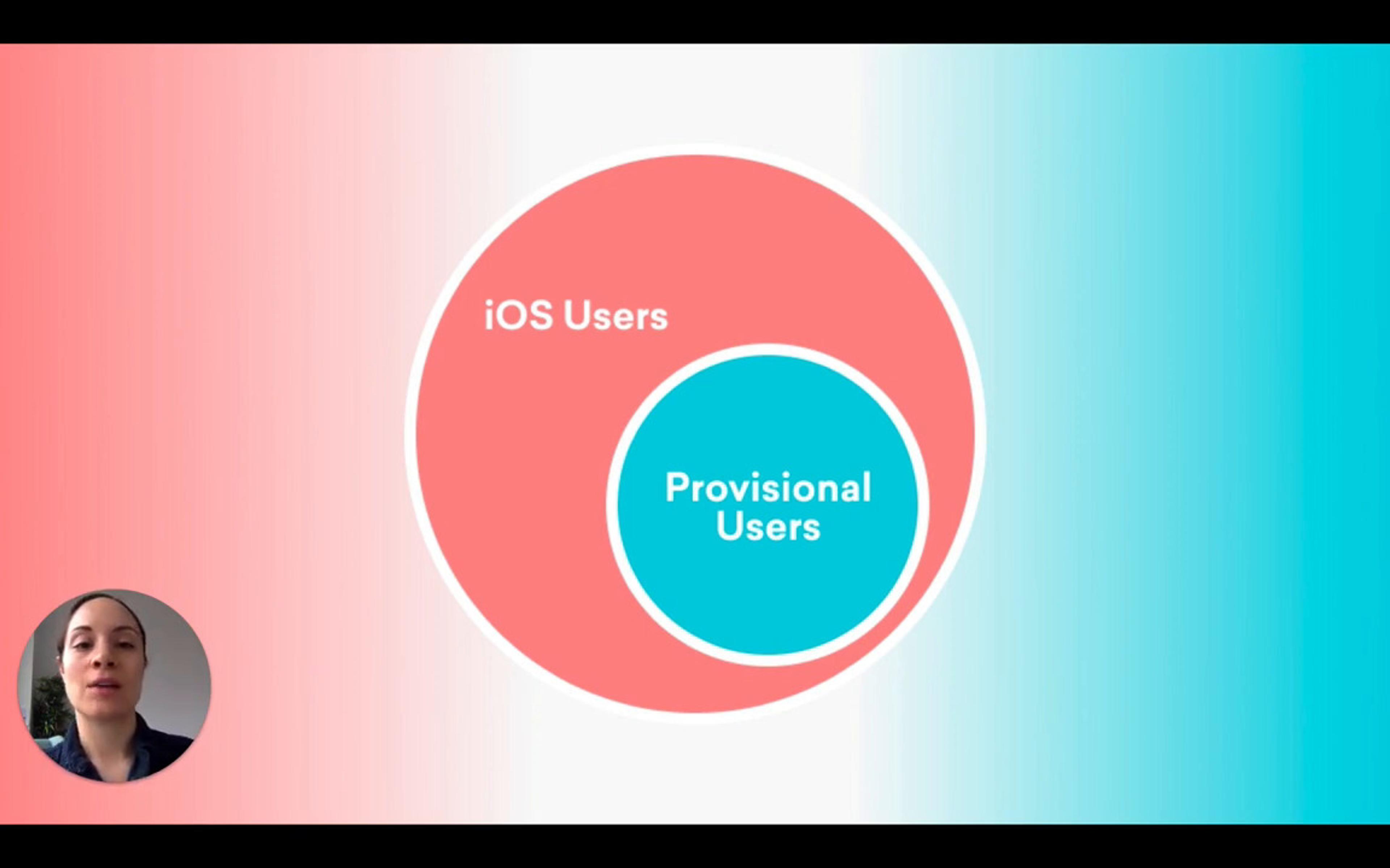 Educational-Understanding Provisional Push