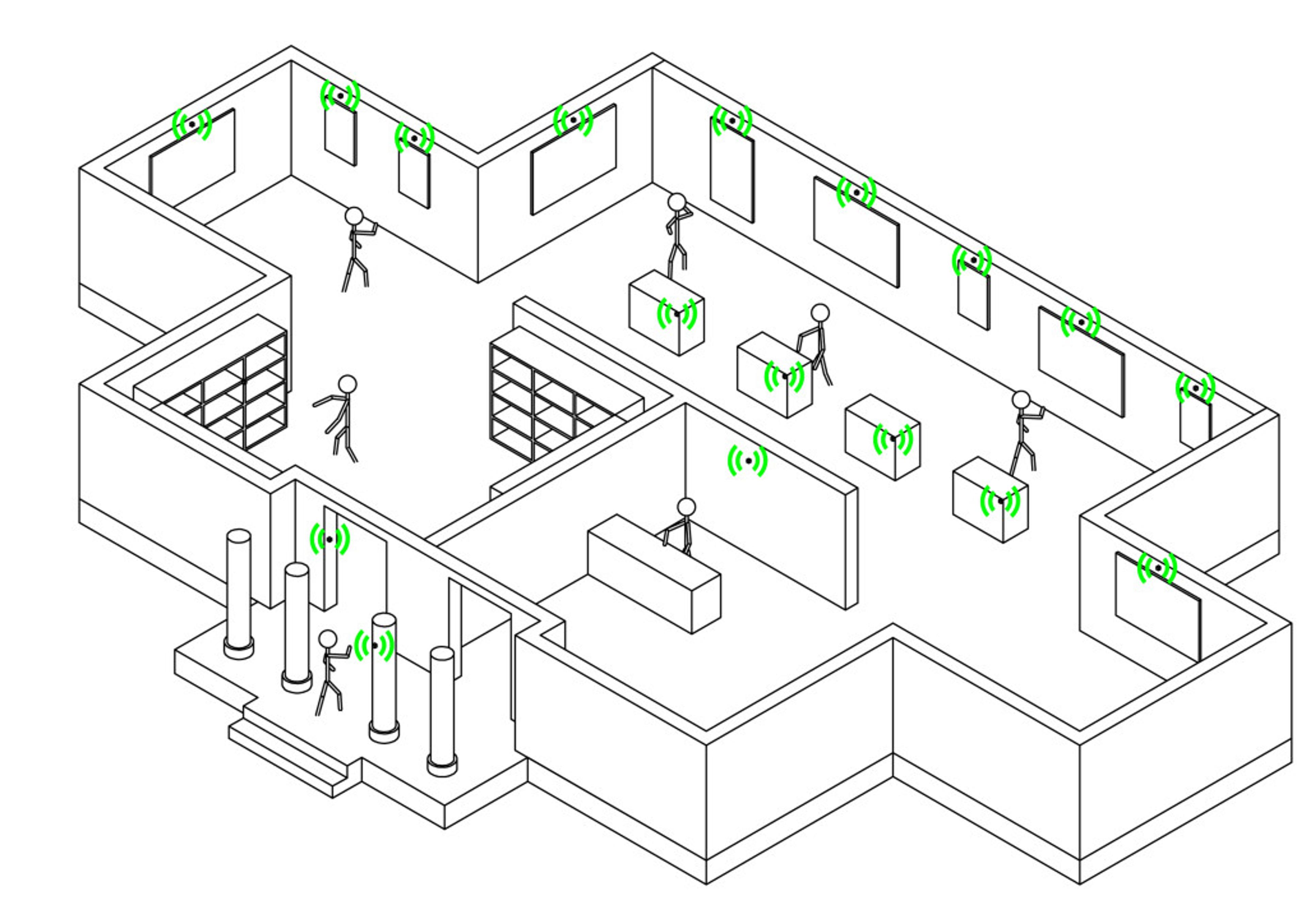A simple floor plan of a building with stick figures and furniture. Green symbols indicate sound sources in various locations.