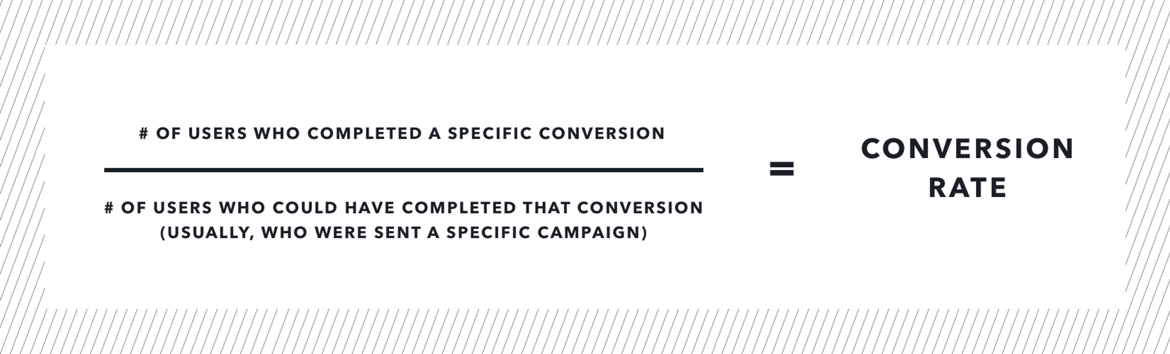 A formula for calculating conversion rate, showing the number of users who completed a specific conversion divided by the number of users who could have completed that conversion.