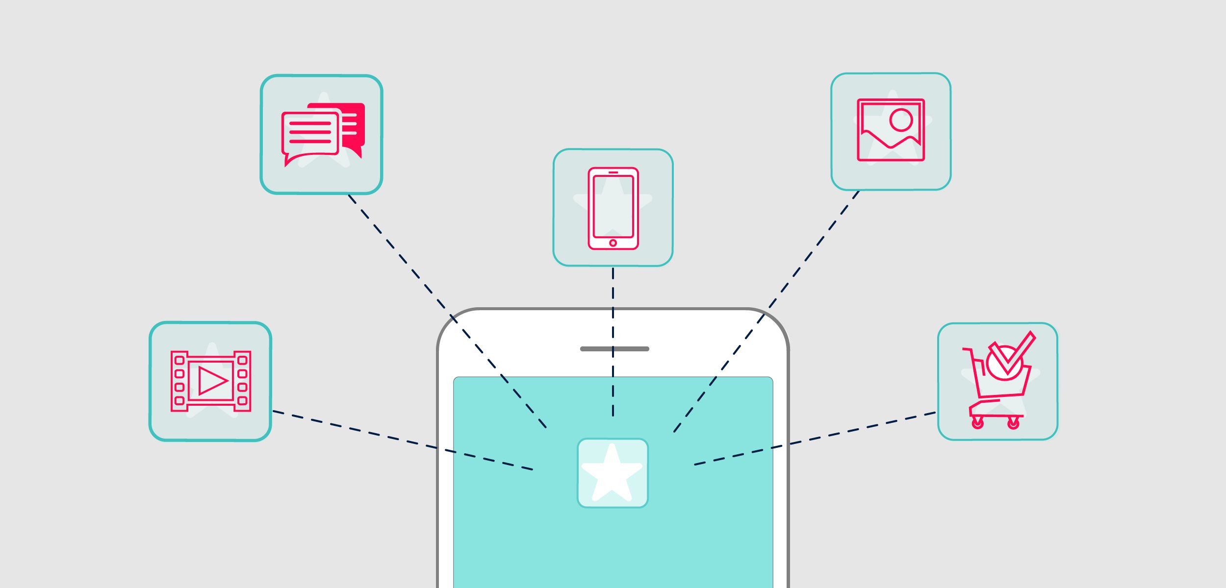 Mobile Platform Cheap A Marketer’s Cheat Sheet on the Mobile Platform Economy