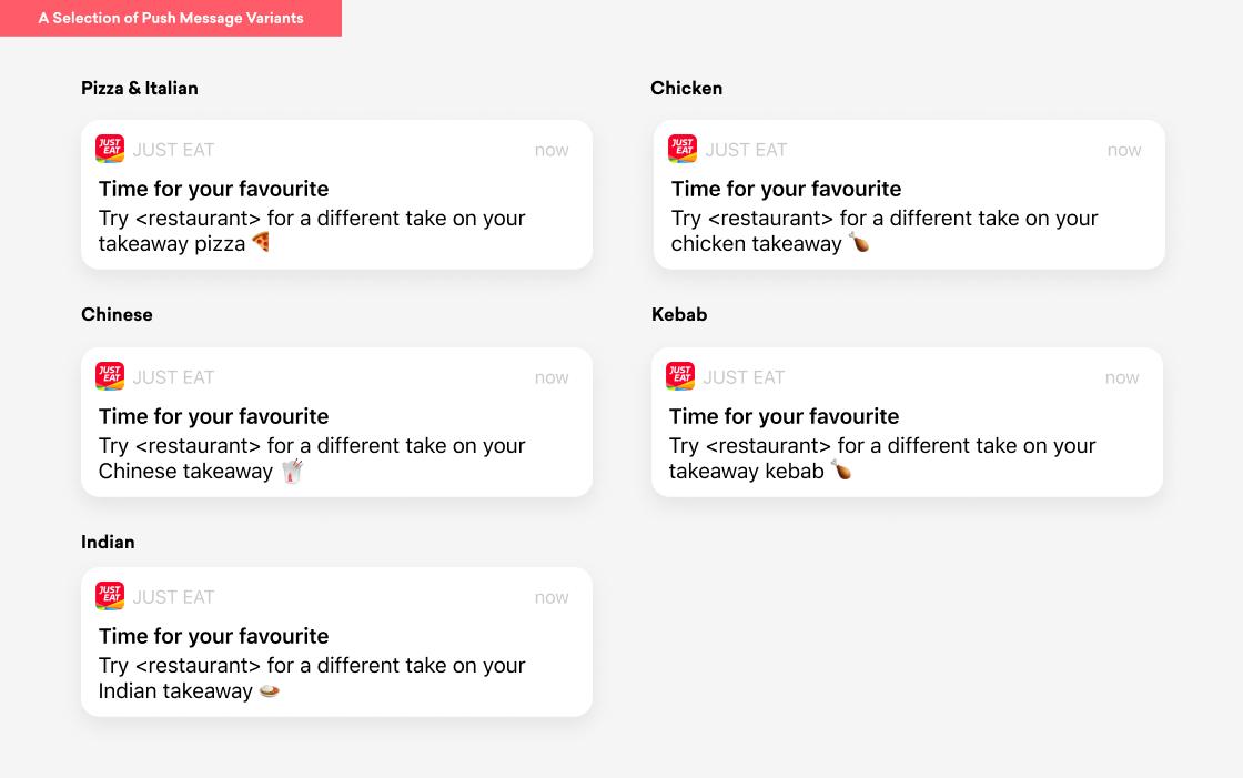 A selection of push message variants from Just Eat promoting different types of takeaway food, including pizza, chicken, Chinese, kebab, and Indian cuisine. Each message encourages trying a different restaurant.