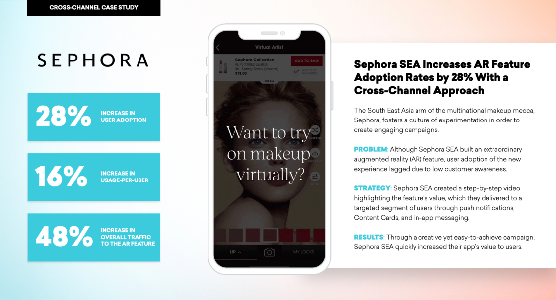 A case study on Sephora SEA highlights a 28% increase in AR feature adoption through a cross-channel approach. It outlines strategies to enhance user engagement and virtual makeup trials.