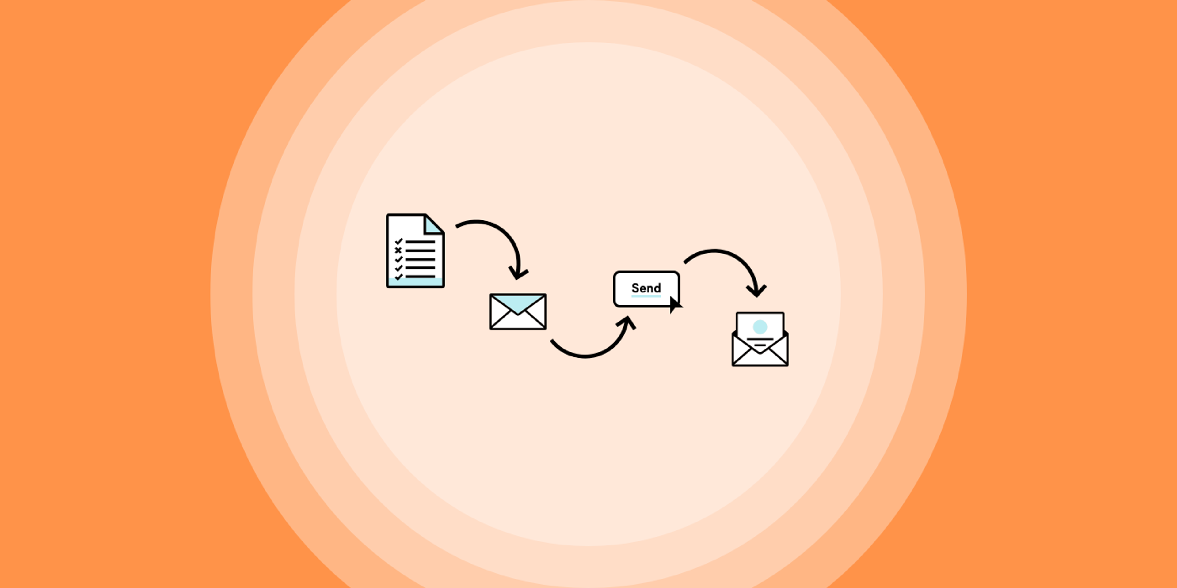 An illustration showing a process of sending an email, with icons representing a document, an email, and a sent message. The background features concentric circles in orange and cream colors.