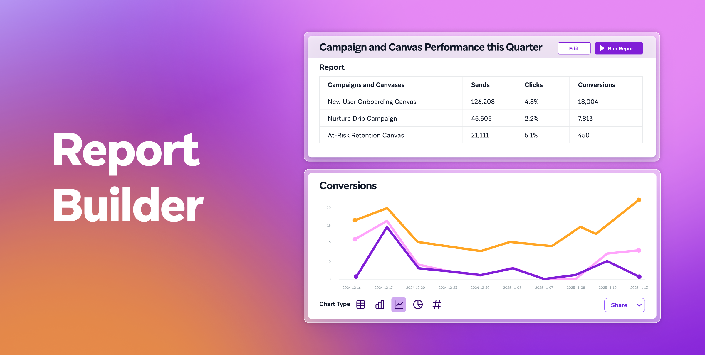 a purple background with the words report builder on it