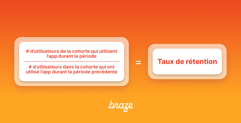 Formule du taux de rétention : nombre d’utilisateurs de la cohorte utilisant l’application durant la période, divisé par ceux l’ayant utilisée durant la période précédente.