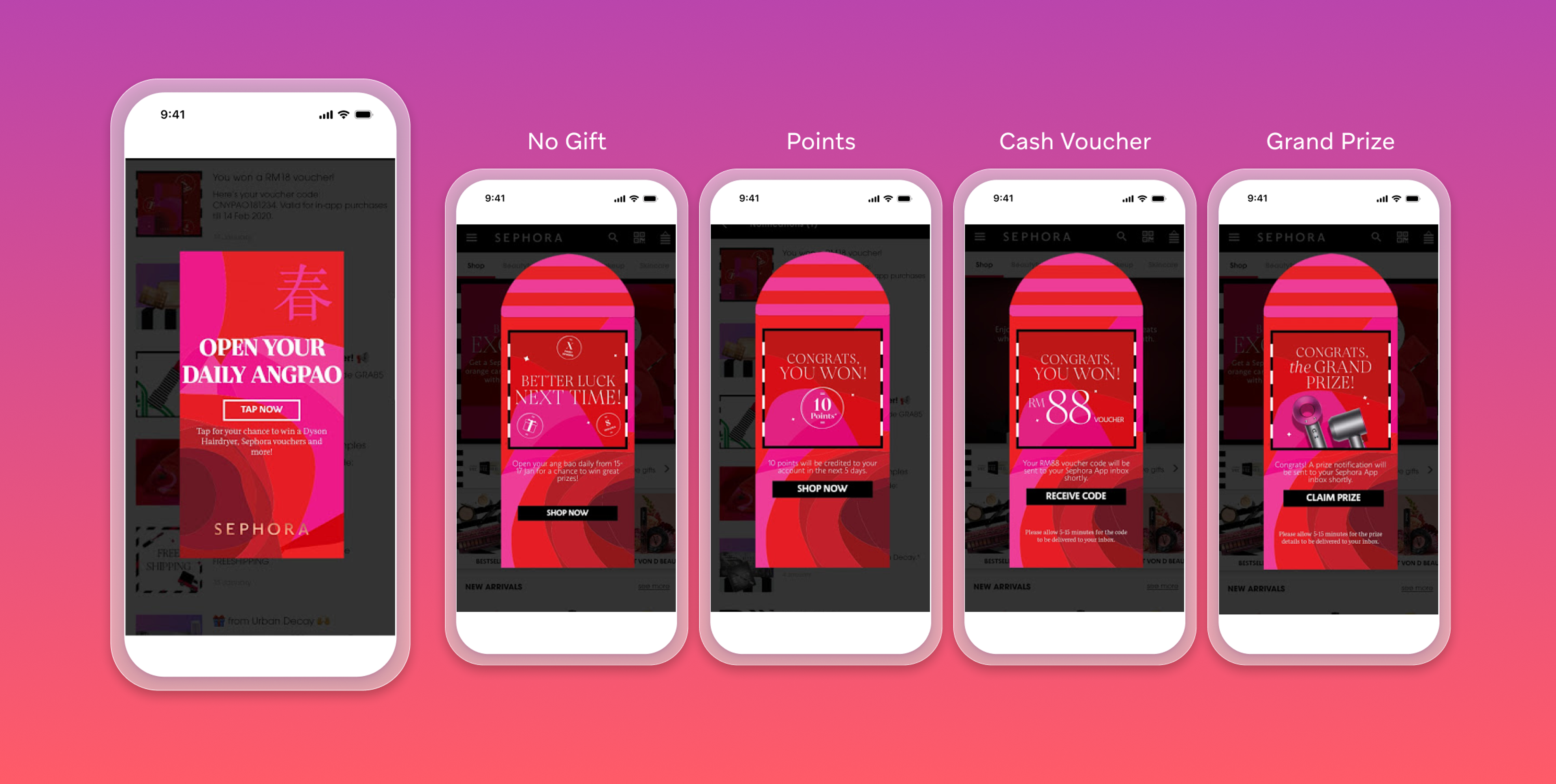 Five smartphone screens show Sephora’s Daily Angpao promotion and possible outcomes: no gift, points, a cash voucher, or a grand prize.