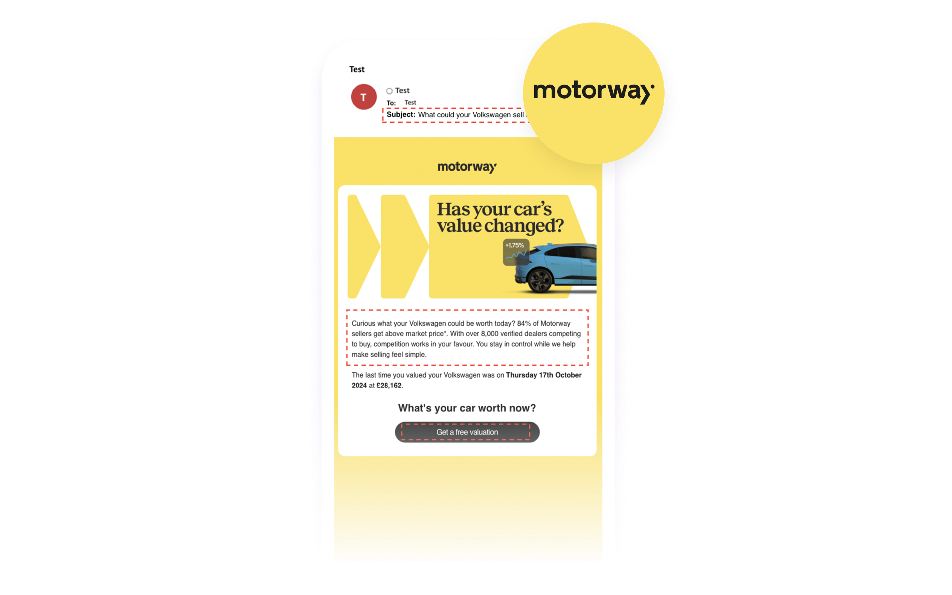 Promotional email from Motorway on a smartphone screen asking, “Has your car’s value changed?” with a yellow background and a blue car image.