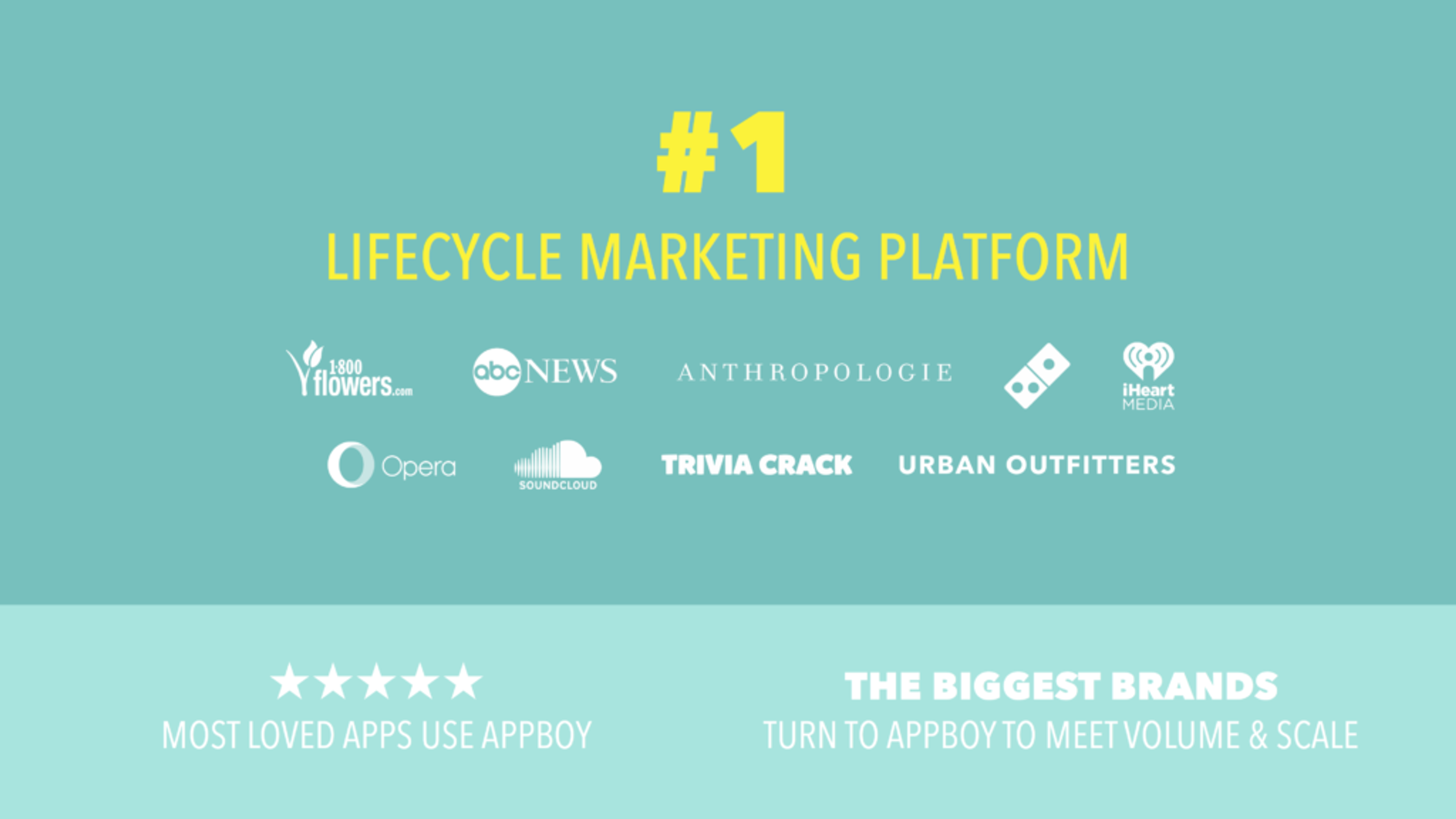 A graphic highlighting a company as the "#1 Lifecycle Marketing Platform," featuring logos of various brands and a star rating.