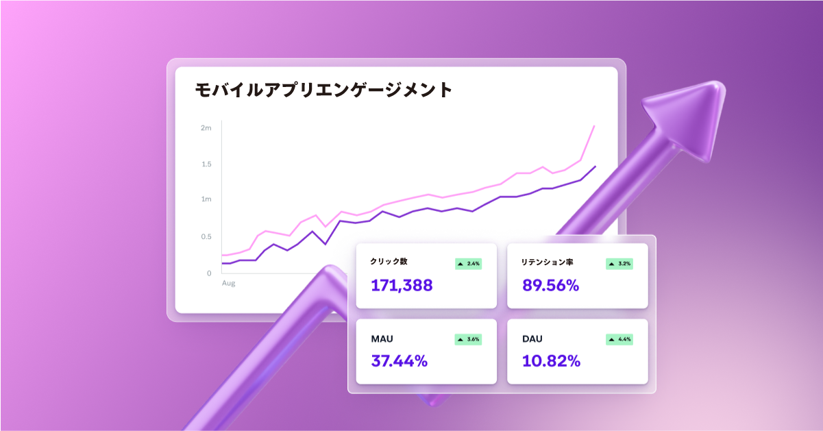 a purple arrow is pointing up to a purple graph