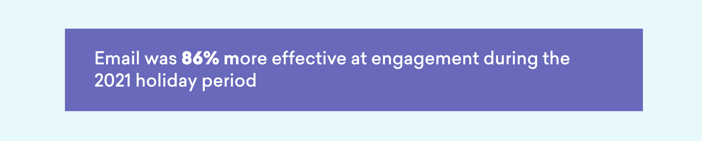 Text stating that email was 86% more effective at engagement during the 2021 holiday period.