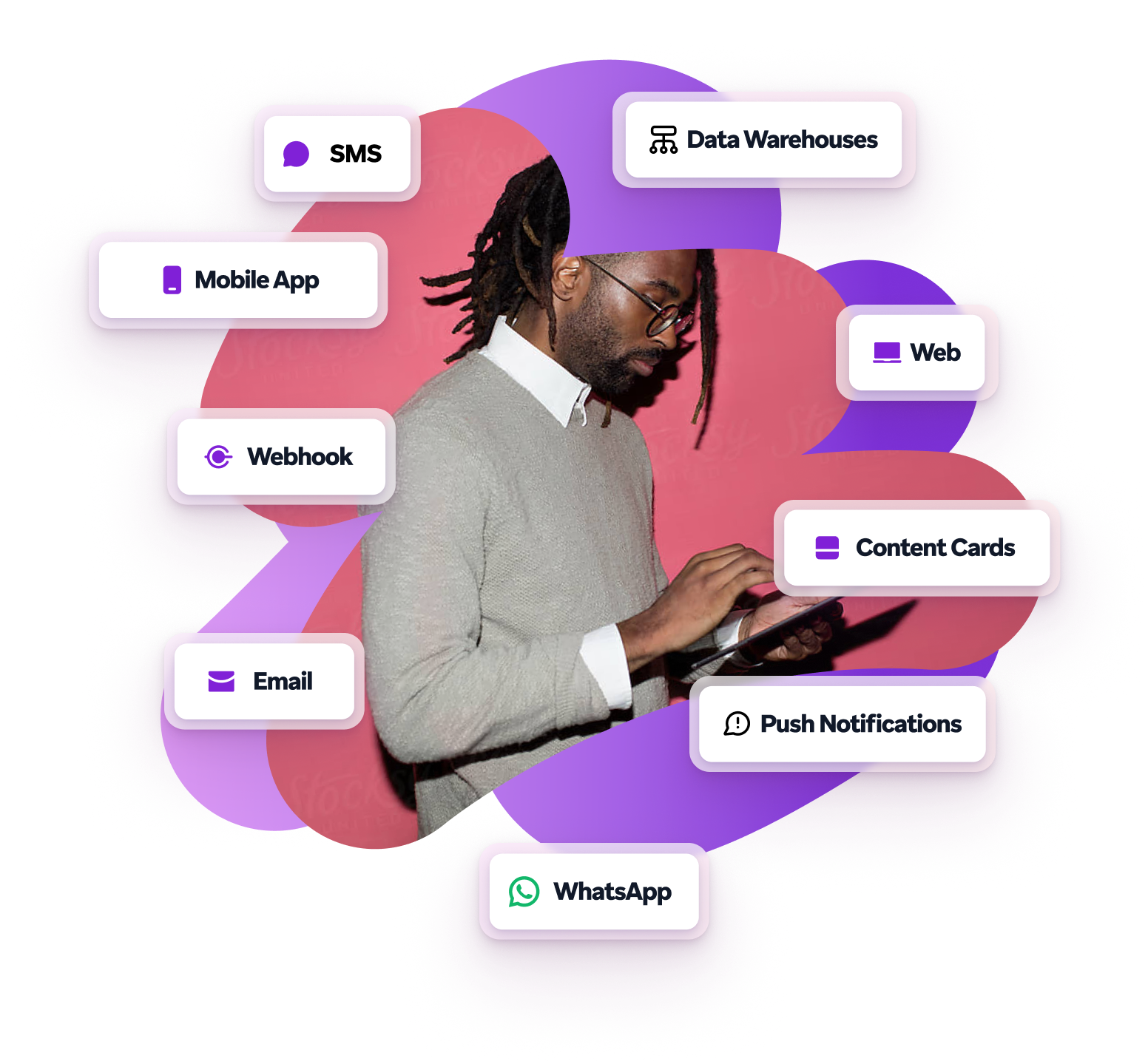 un homme utilise une tablette avec des icônes pour les SMS, l'application mobile, les webhooks, les notifications push par e-mail et les cartes de contenu