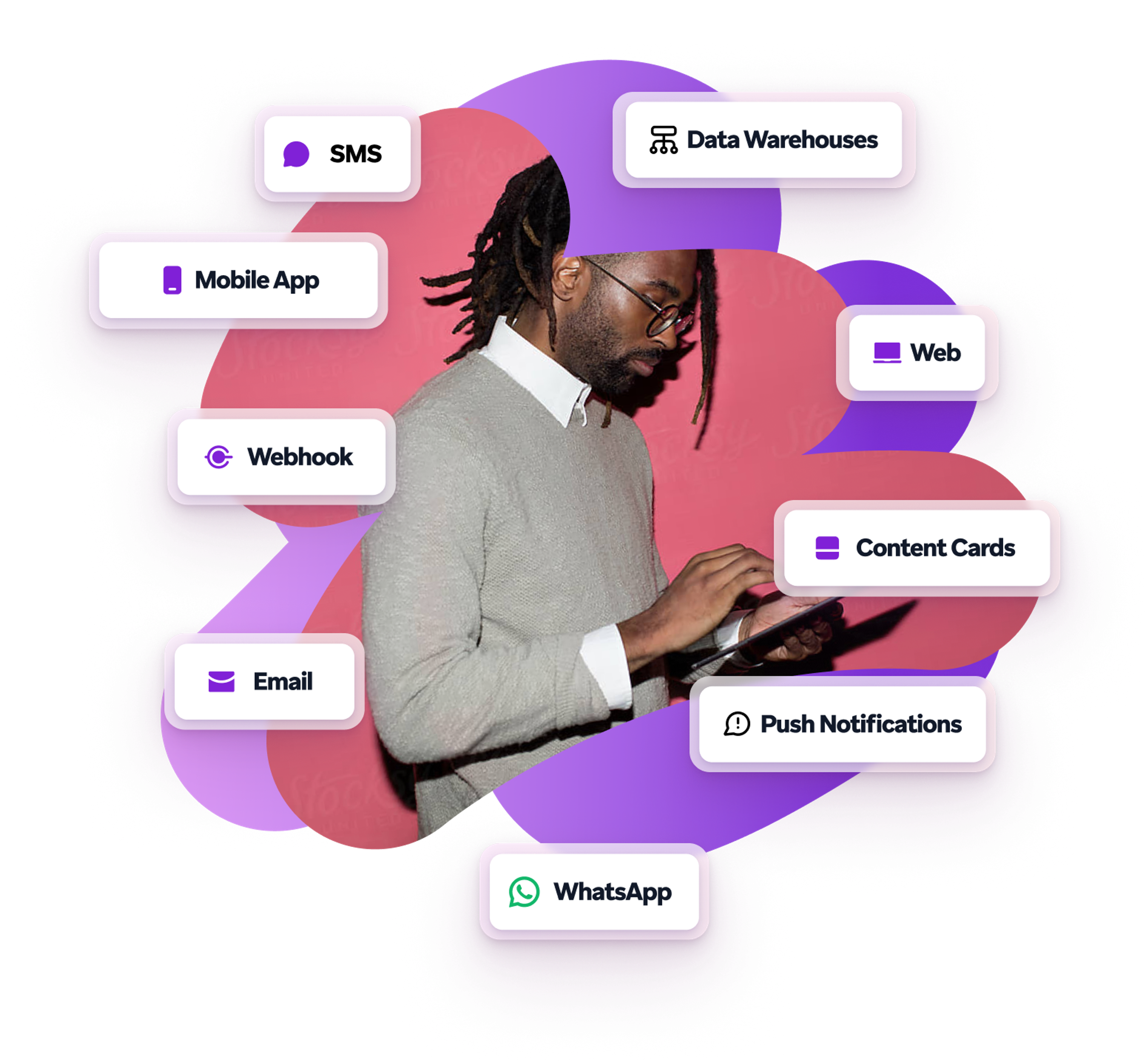 un homme utilise une tablette avec des icônes pour les SMS, l'application mobile, les webhooks, les notifications push par e-mail et les cartes de contenu
