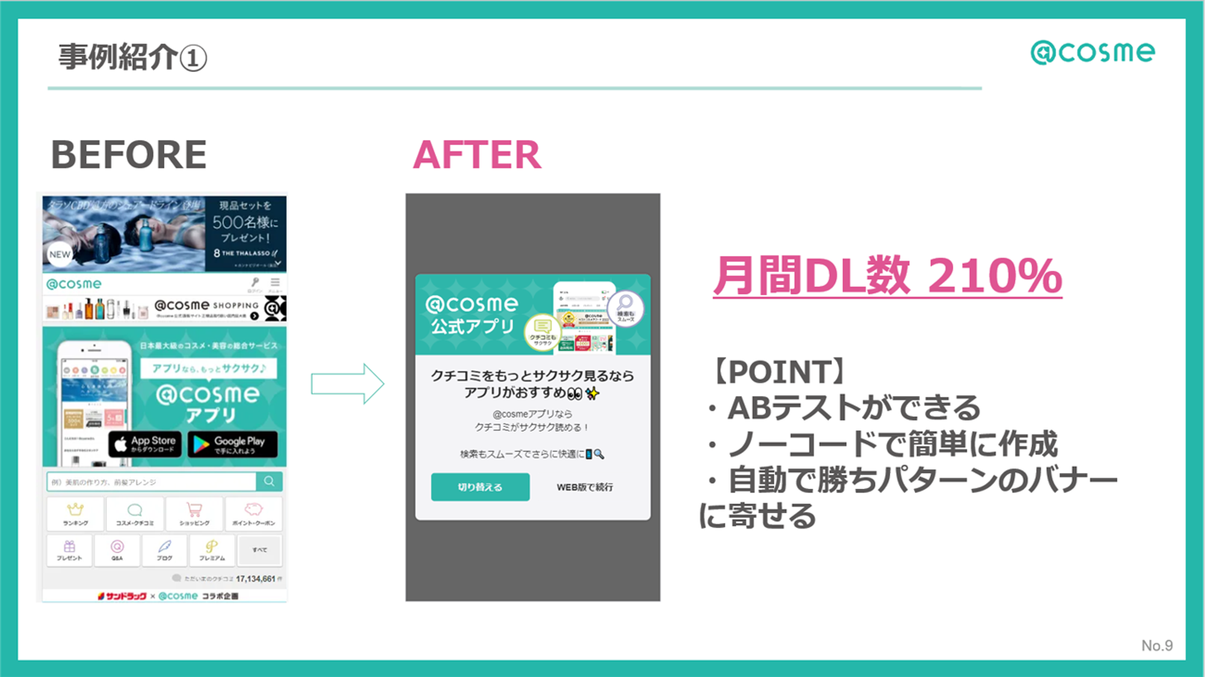 アプリの改善前後の比較。改善後はABテストが可能で、ノーコードで簡単にバナーを作成できることを示している。