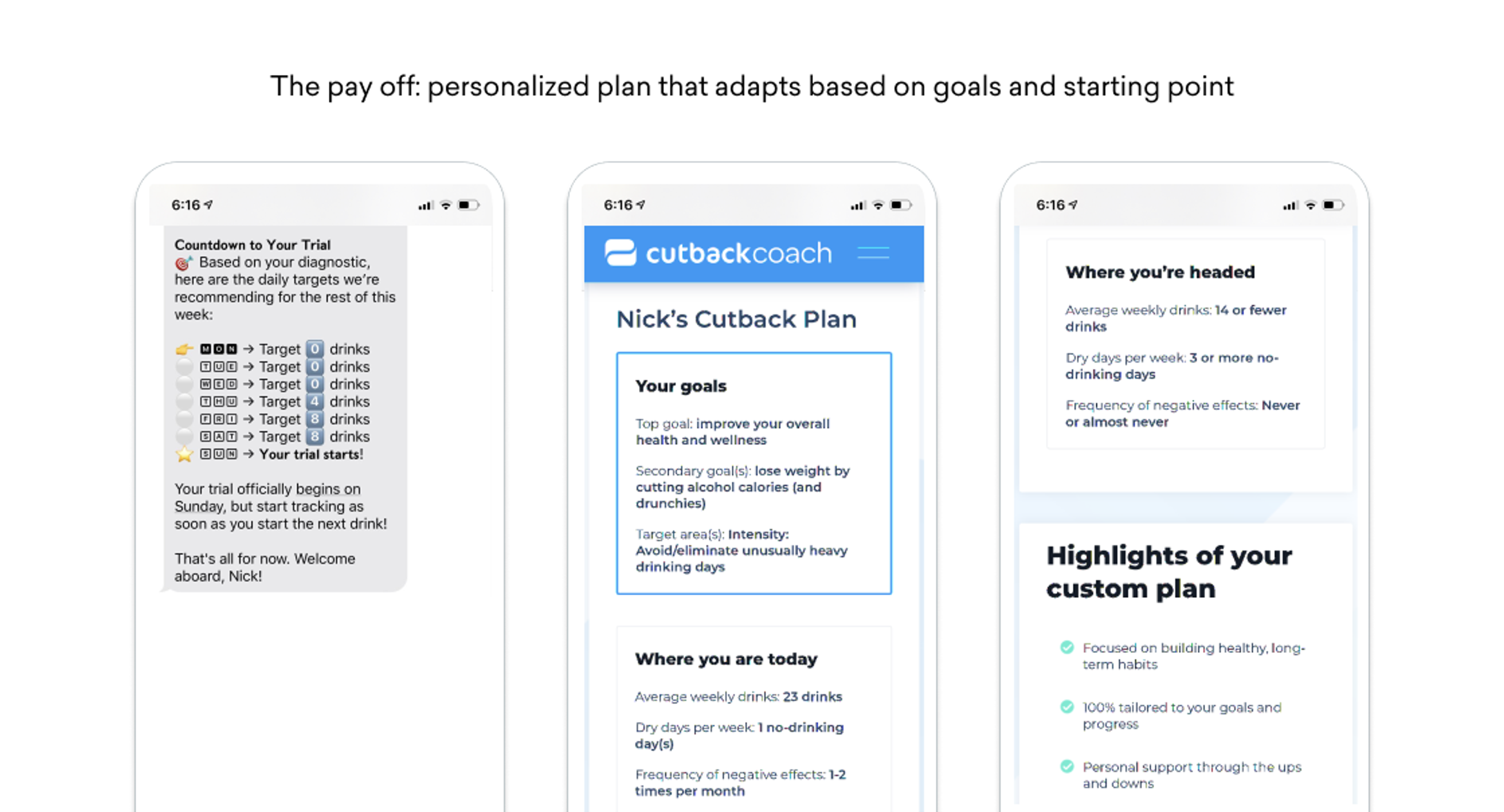Three smartphone screens show the Cutback Coach app, illustrating a personalized alcohol reduction plan with a weekly drink countdown, Nick’s goals and current drinking stats, and highlights of his custom plan and future targets.