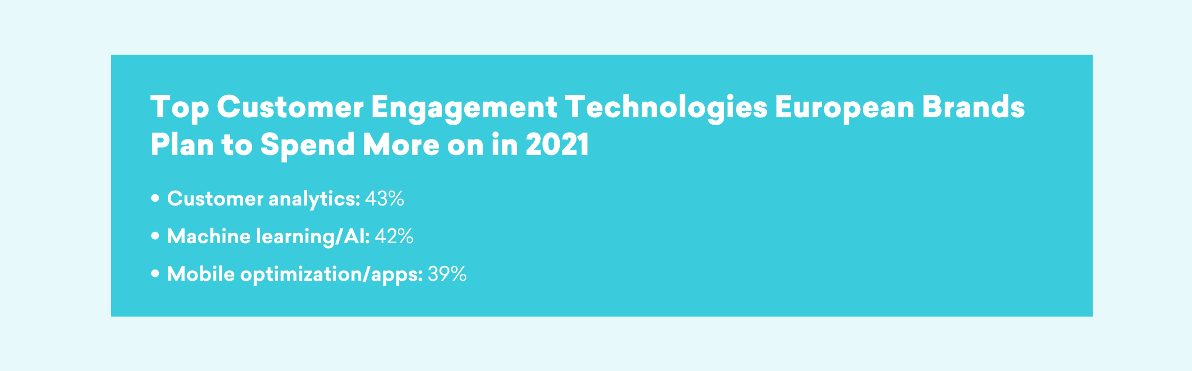 A graphic showing the top customer engagement technologies European brands planned to invest in for 2021, with percentages for customer analytics, machine learning/AI, and mobile optimization/apps.