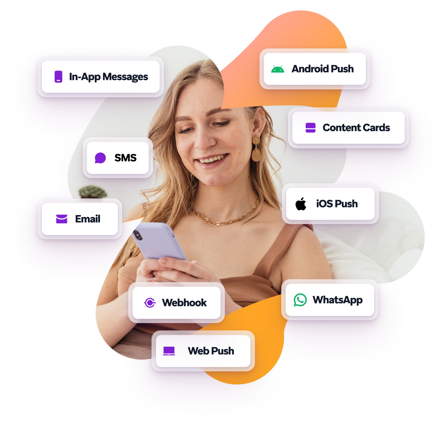 uma mulher sorri enquanto olha para o celular, cercada por ícones que representam SMS, e-mail, webhook e WhatsApp. Mensagens unificadas em todos os canais