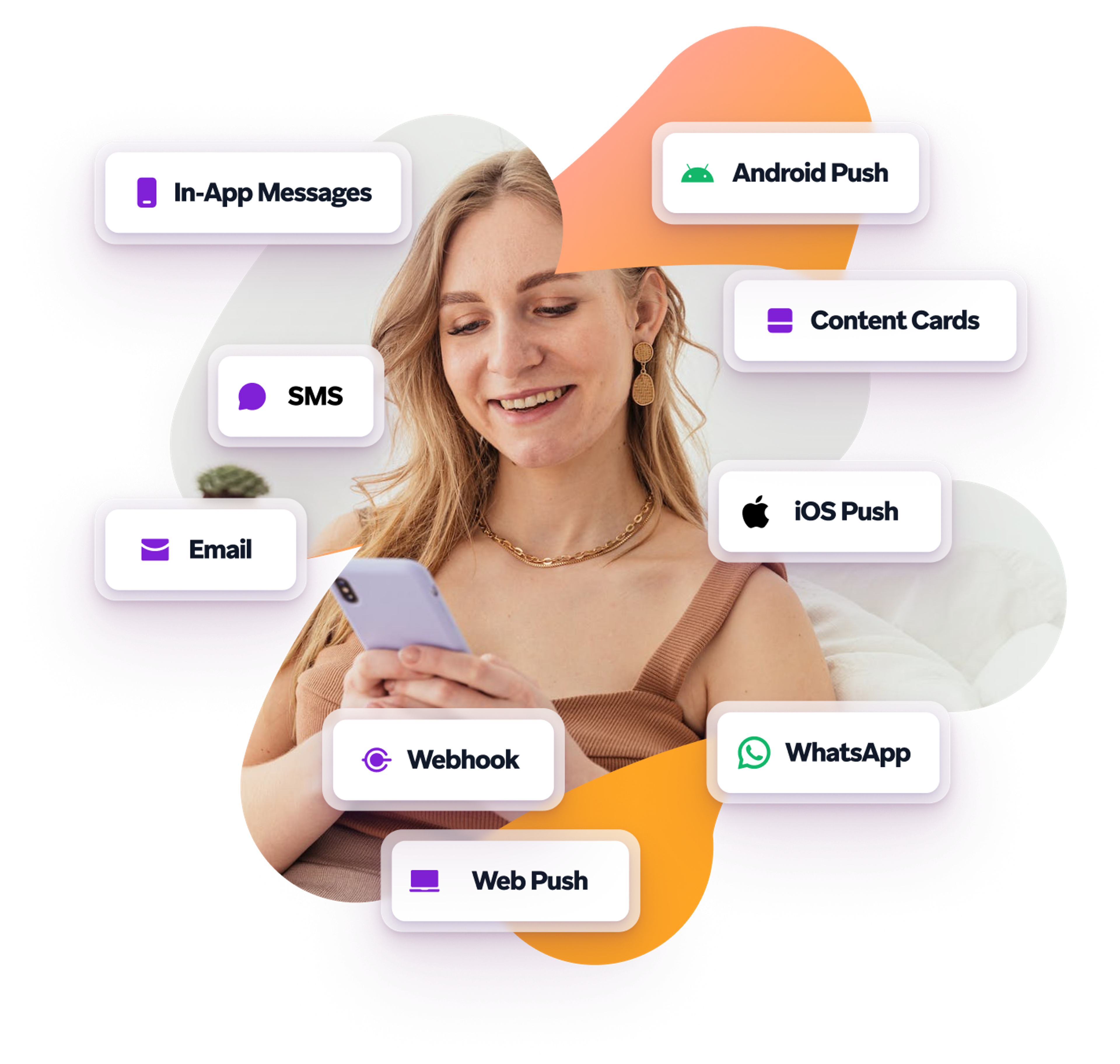 uma mulher sorri enquanto olha para o celular, cercada por ícones que representam SMS, e-mail, webhook e WhatsApp. Mensagens unificadas em todos os canais