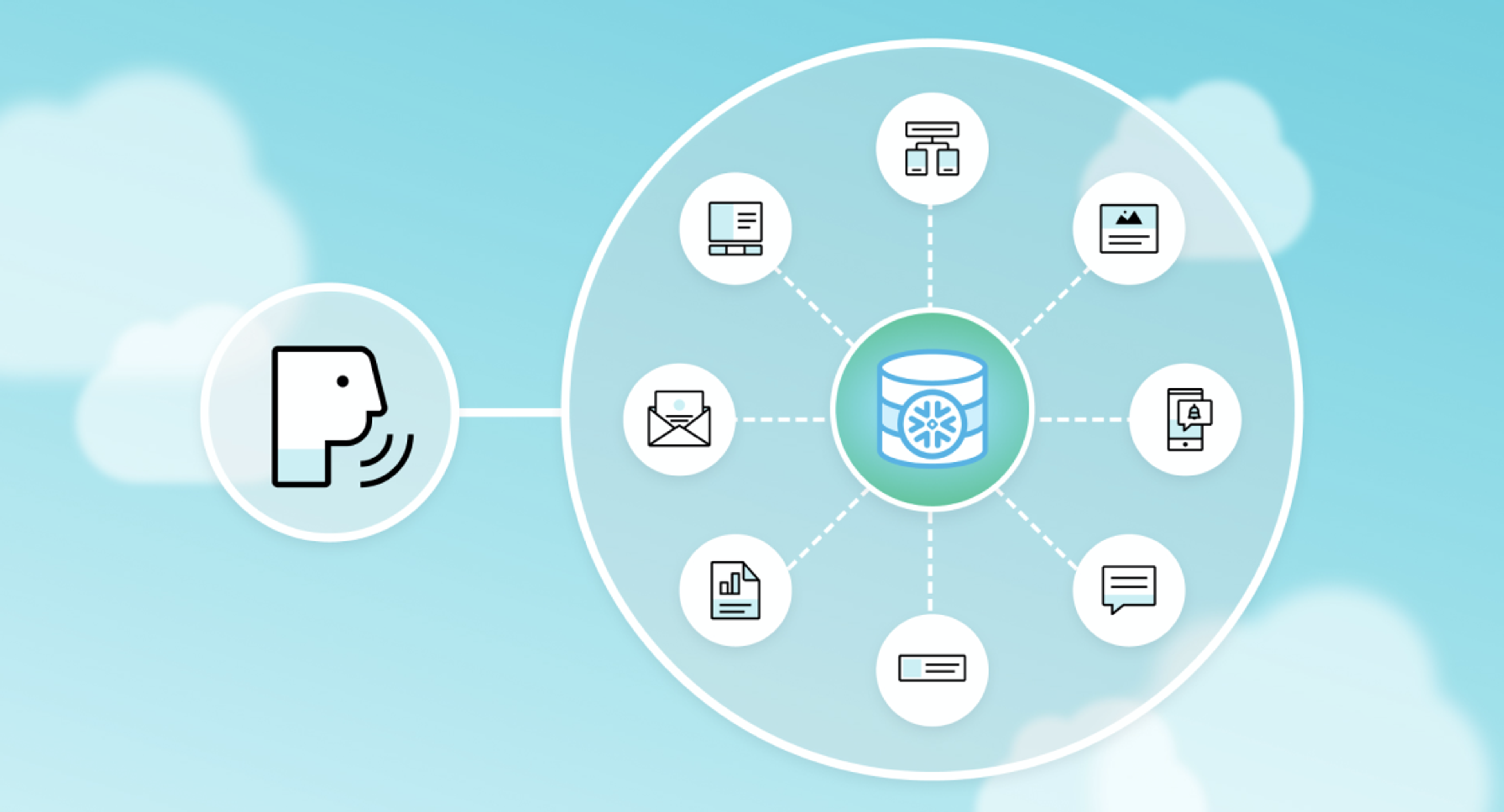 An illustration showing a person speaking, connected to a central data storage icon surrounded by various communication and information icons.