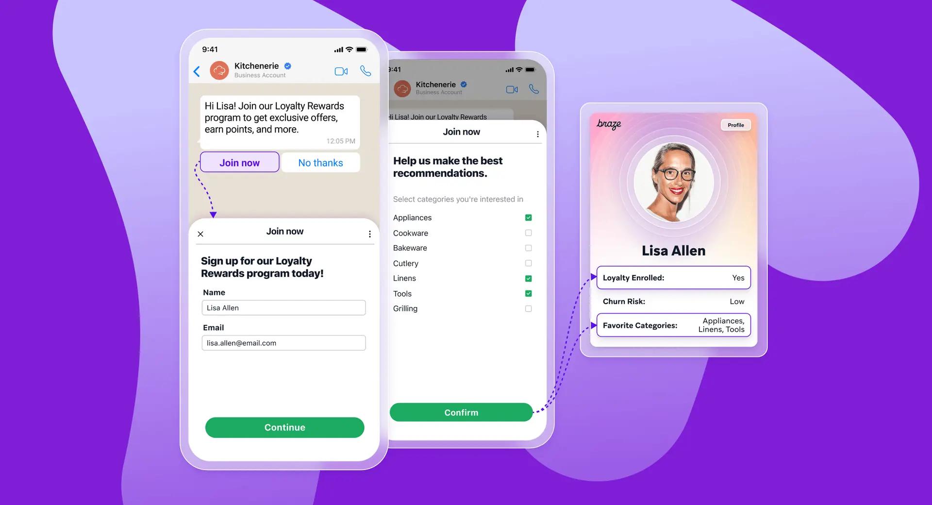 As telas do aplicativo móvel mostram um usuário se inscrevendo em um programa de fidelidade, definindo preferências e atualizando seu perfil de cliente para Lisa Allen.