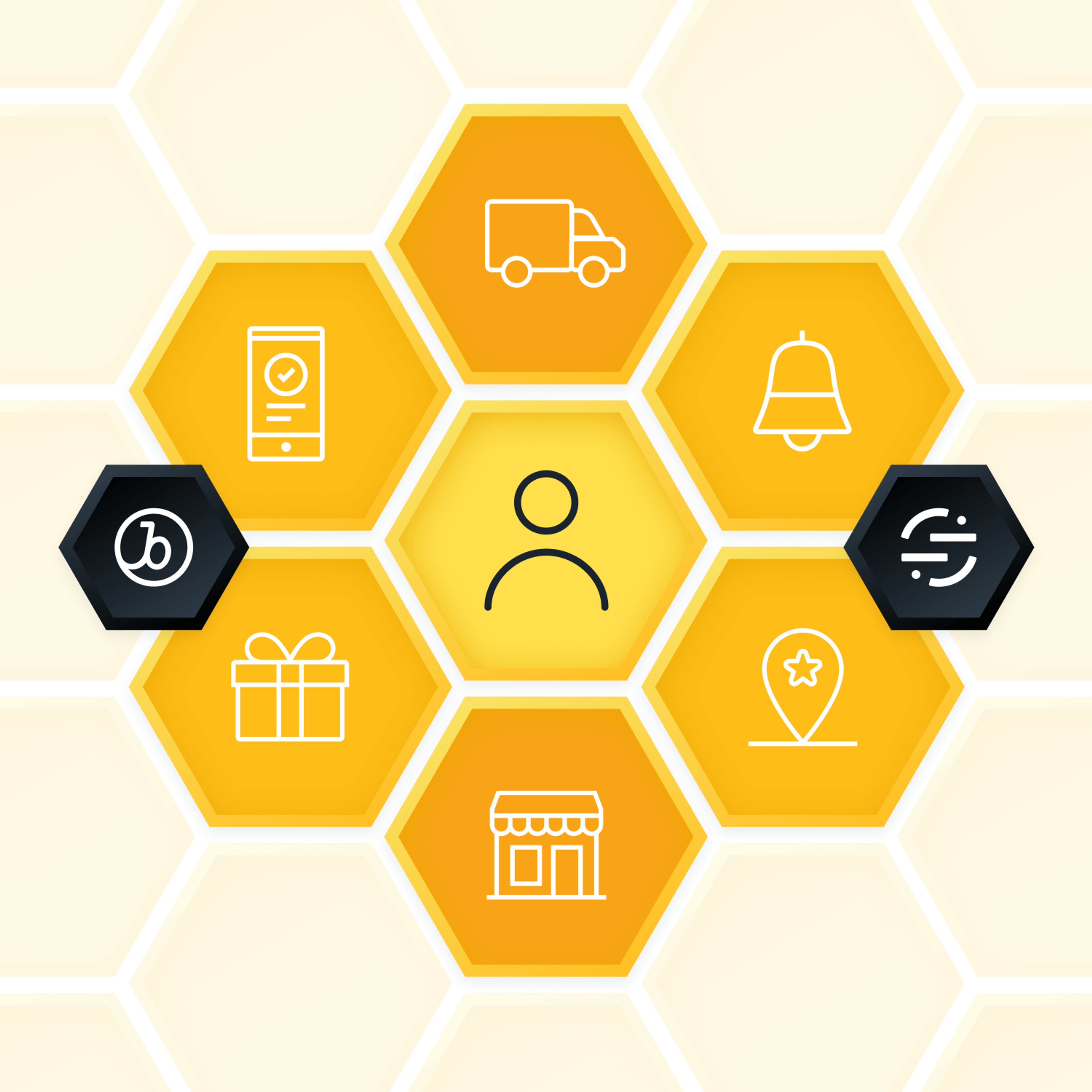 How BEES Is Using Braze and Segment to Accelerate B2B Digital Transformation for Anheuser Busch Inbev