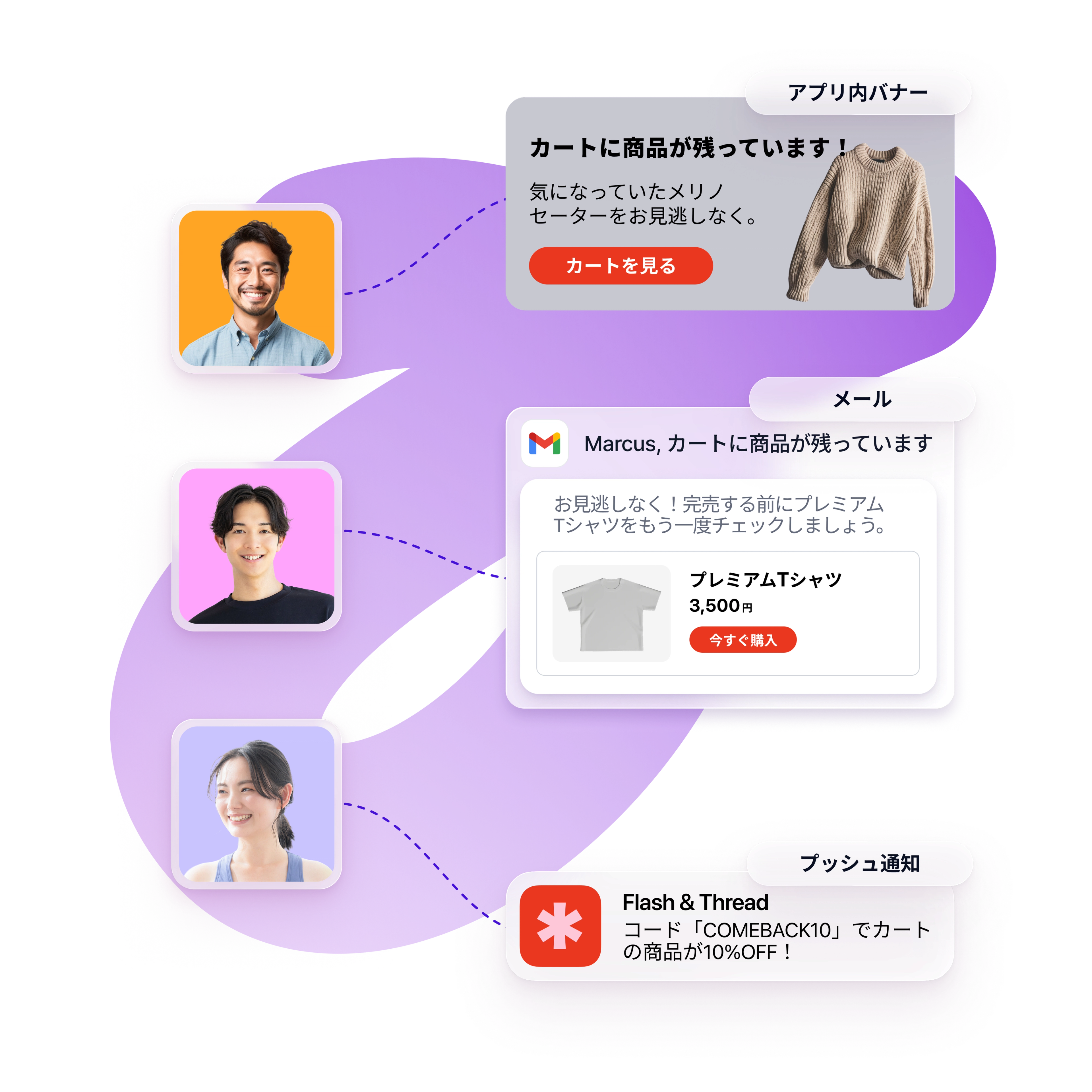 匿名ユーザーの「ジャケット＆アウター」という検索履歴をもとに、衣料品サイトでおすすめのジャケットを表示するイメージ。