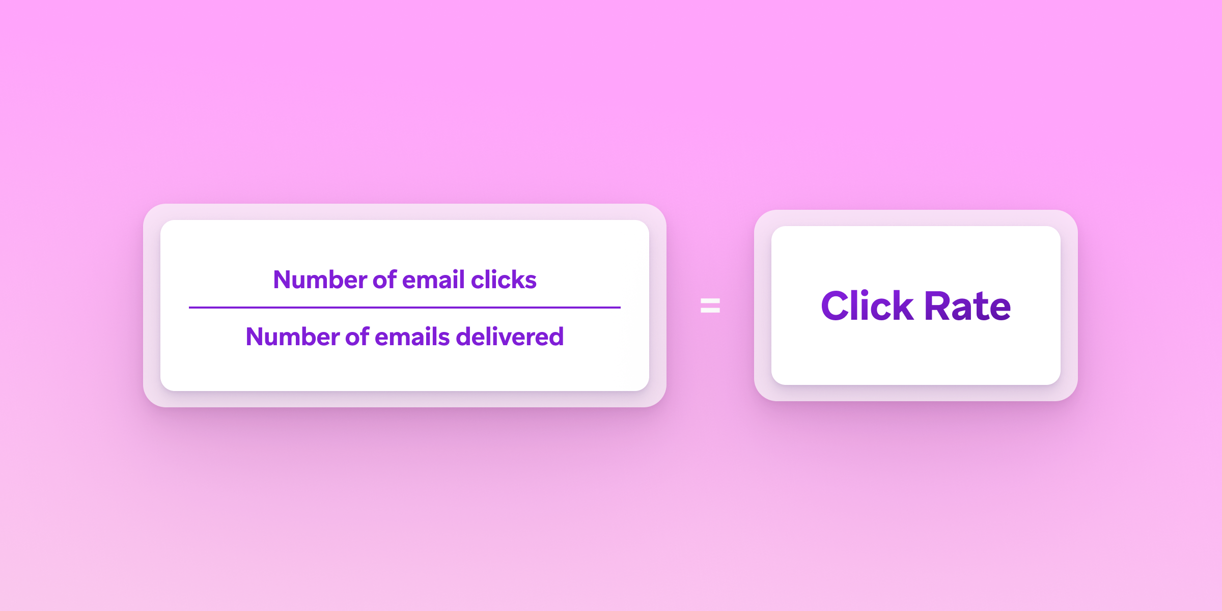 the number of email clicks is equal to the number of emails delivered .