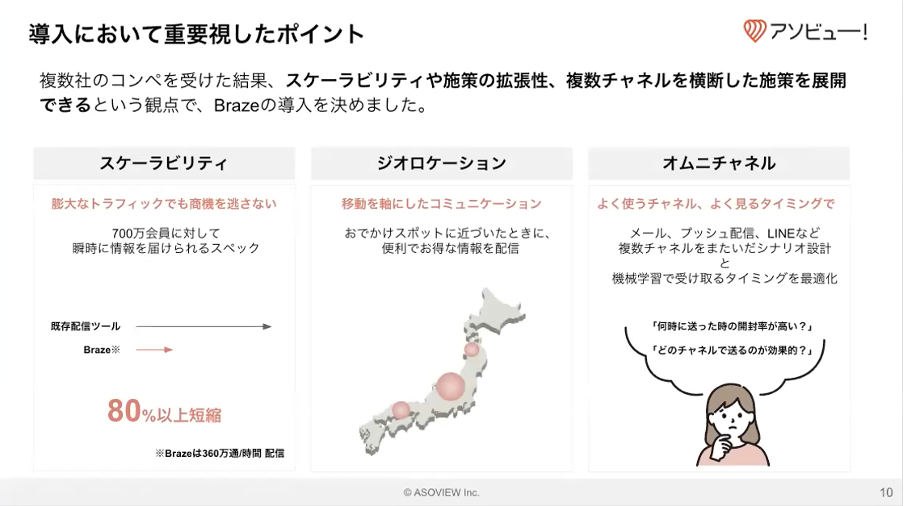 導入における重要なポイントを示すスライド。スクラビリティ、ジオロケーション、オムニチャネルの要素が強調されている。