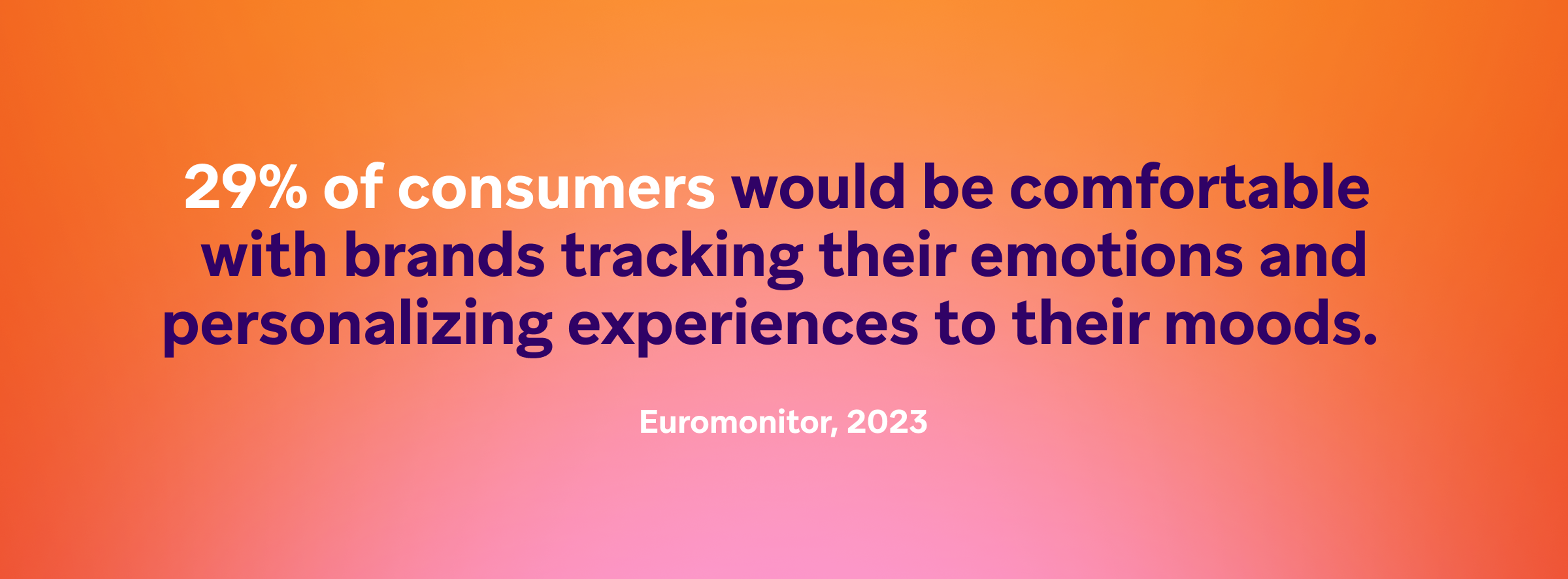Text on a gradient background states that 29% of consumers would be comfortable with brands tracking their emotions and personalizing experiences to their moods. Source: Euromonitor, 2023.