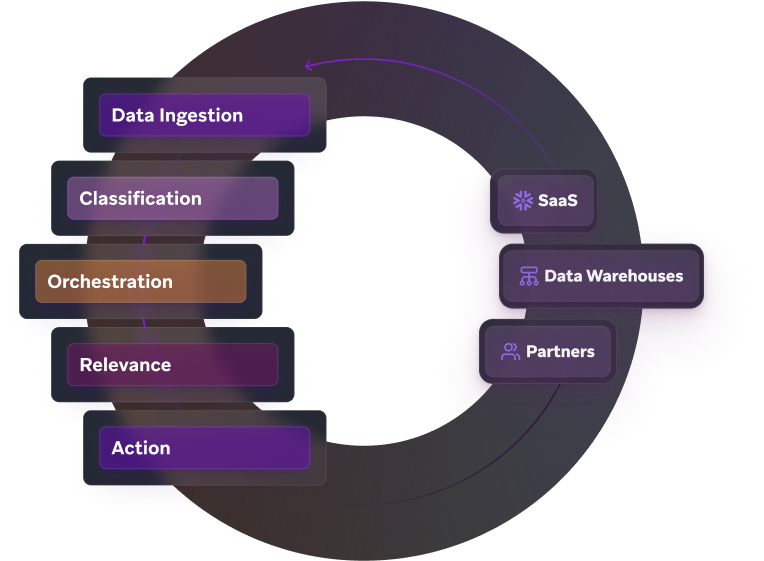 a logo for aicpa soc 2 and iso 27001