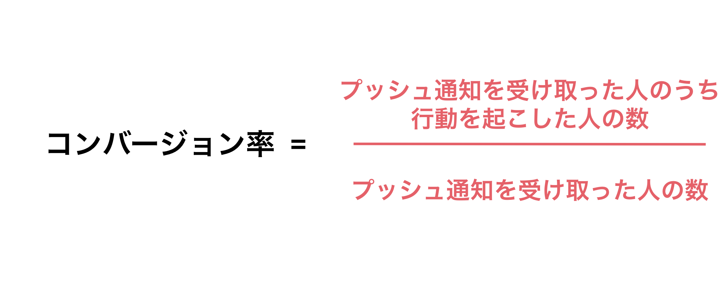 コンバージョン率の計算式が示されています。プッシュ通知を受け取った人のうち、行動を起こした人の数を示しています。