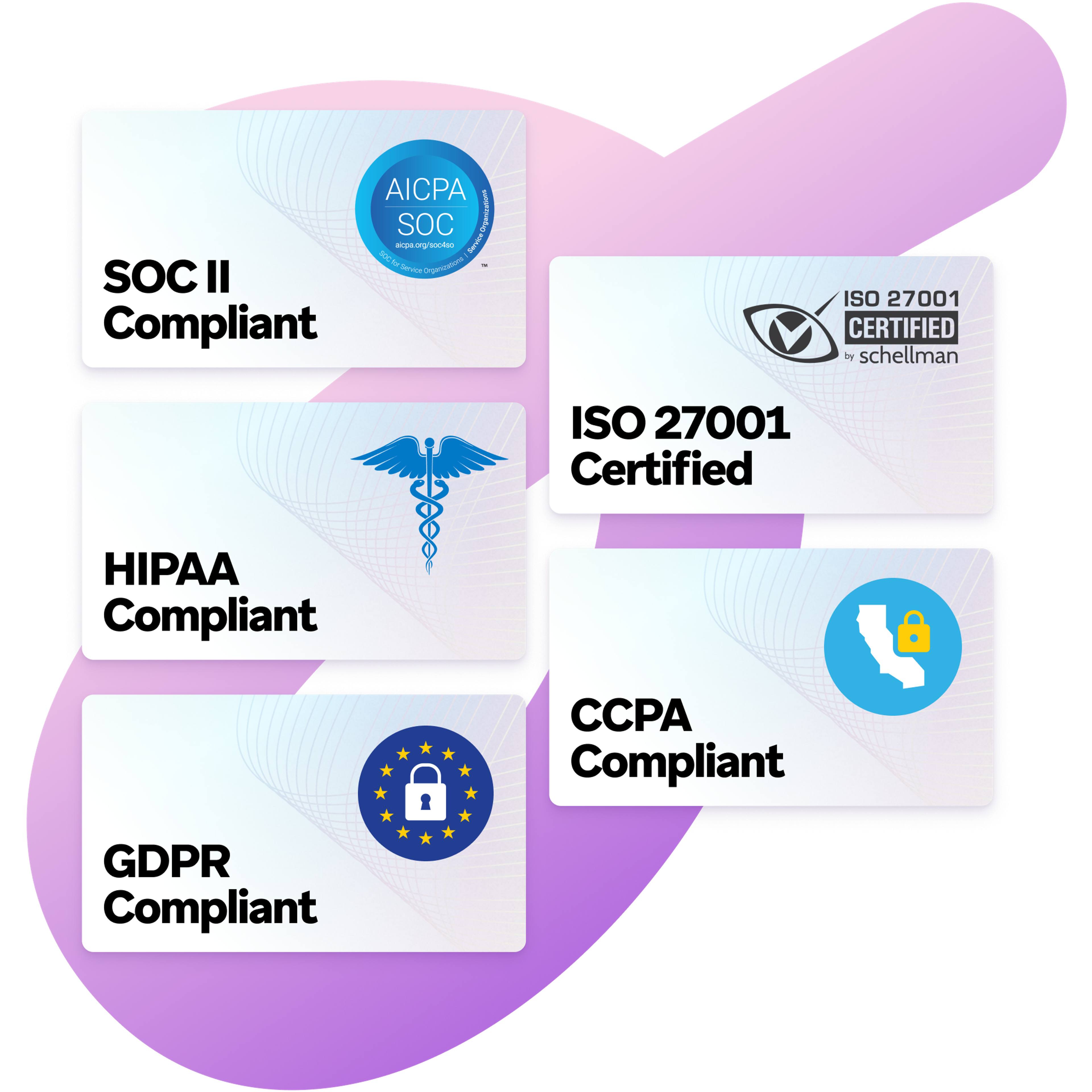 a graphic showing various certifications such as soc ii compliant hipaa compliant and gdpr compliant