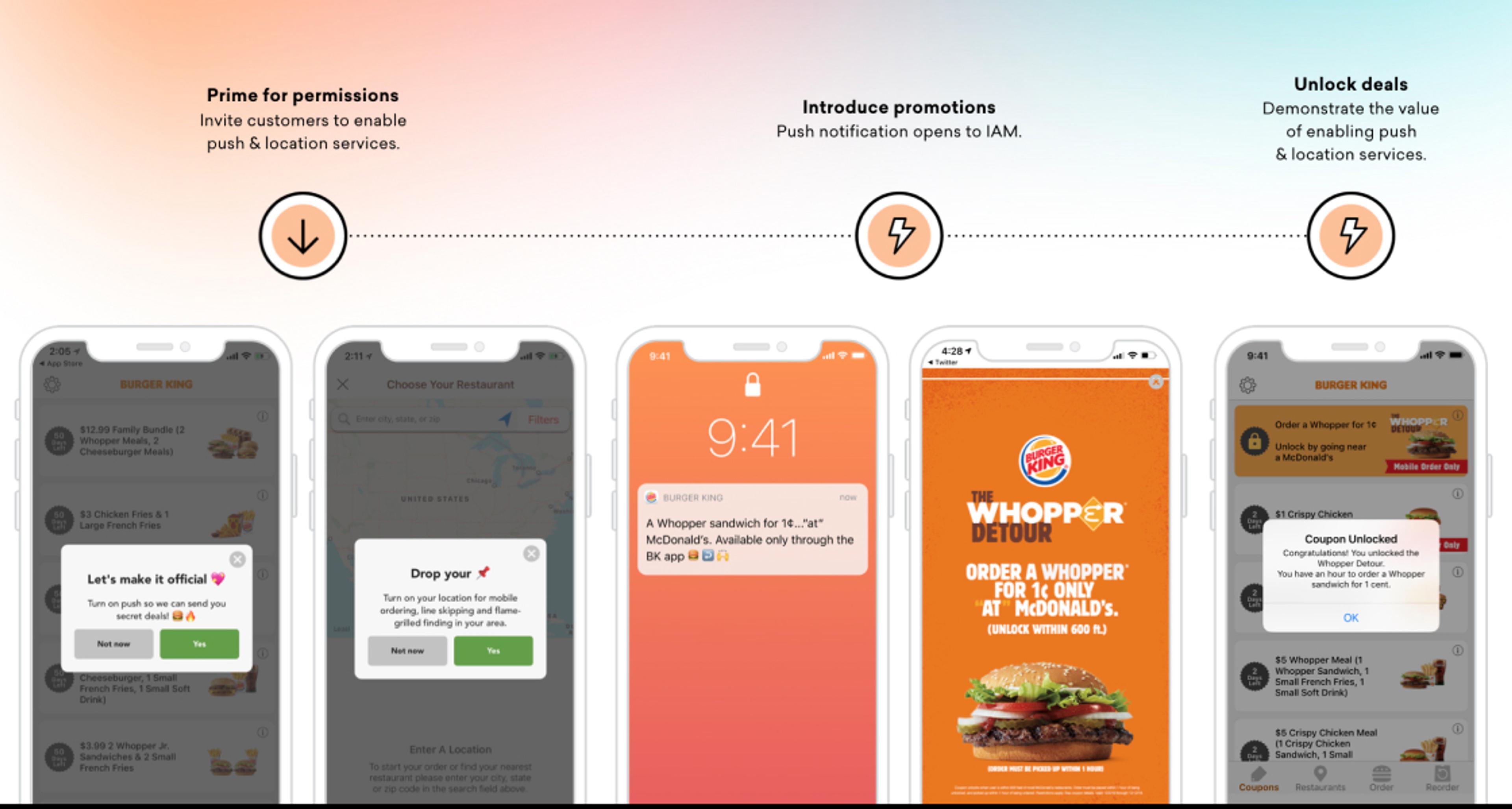 プッシュ通知と位置情報サービスを有効にするための手順を示した画像。バーガーキングのプロモーションや特典が表示されています。
