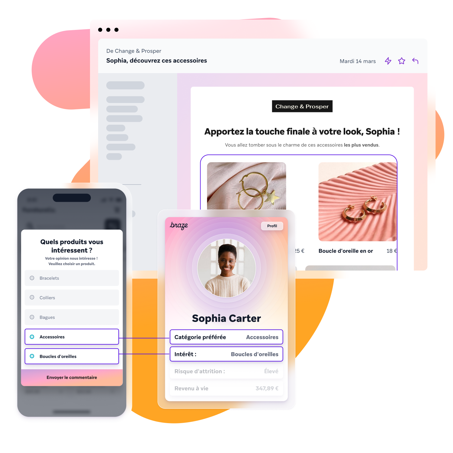 A mobile survey, customer profile, and personalized email demonstrating how user preferences for accessories are collected and used for targeted marketing.