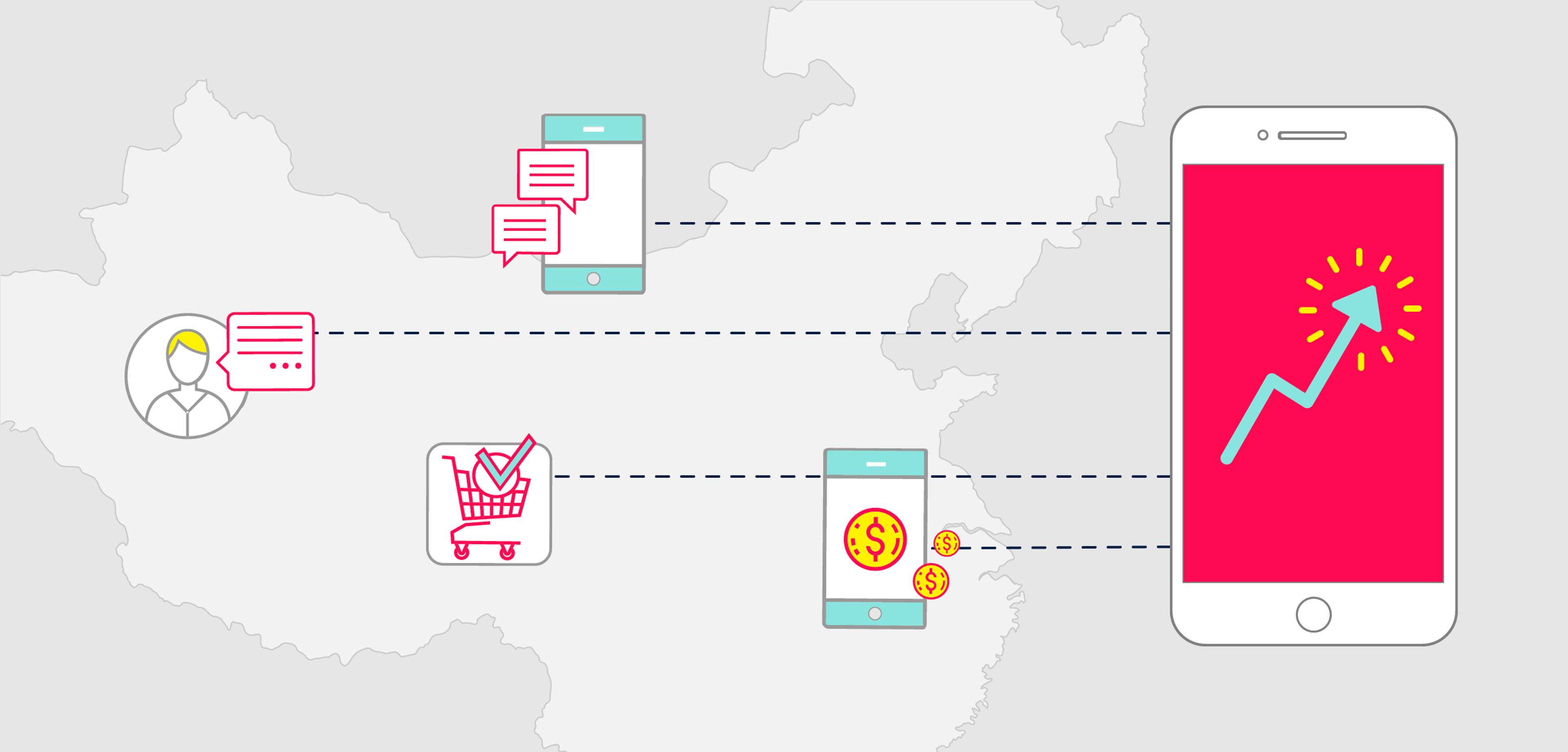 For the Future of Mobile Tech, Look to China: 4 Trends to Watch