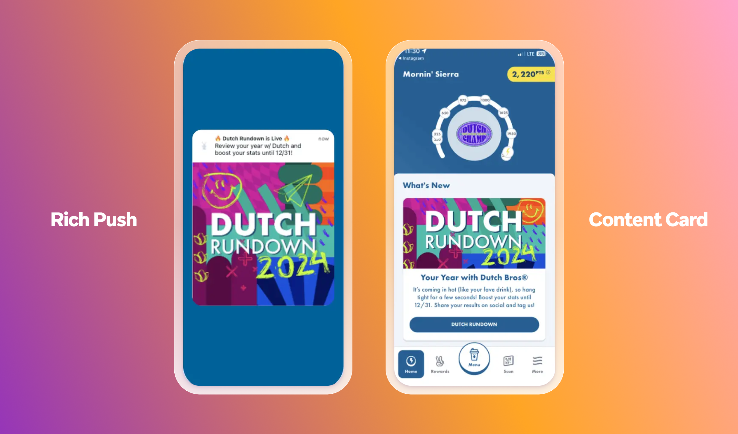 Two phone screens displaying a "Dutch Rundown 2024" campaign: a rich push notification on the left and an in-app content card on the right.