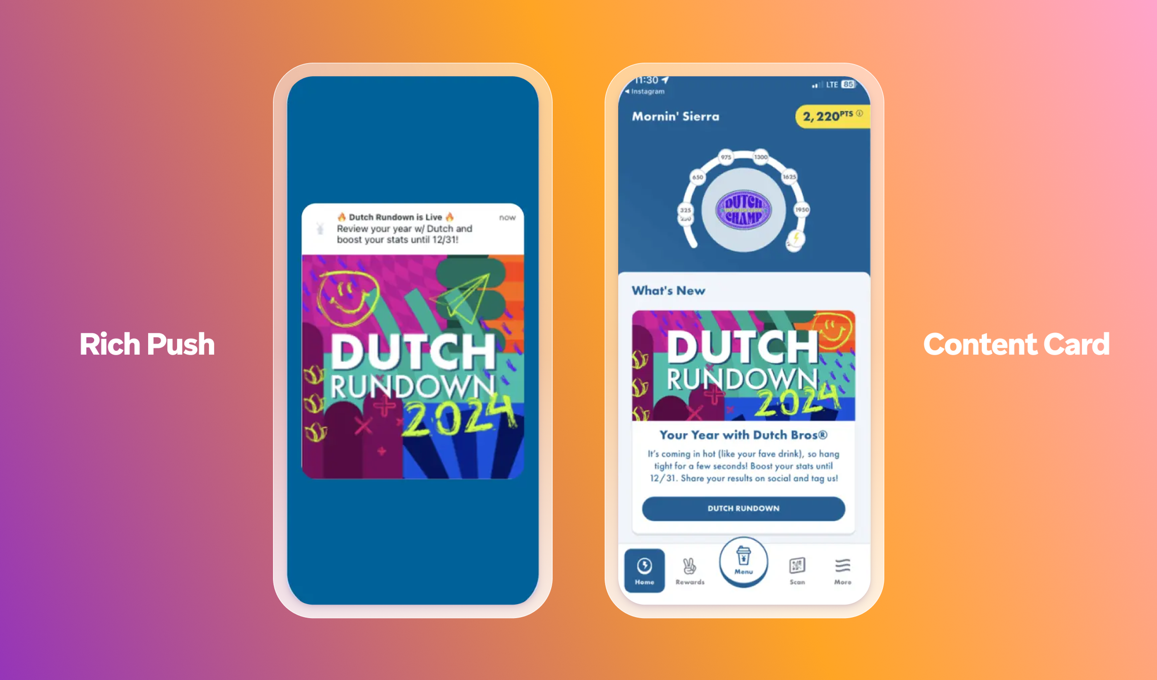 Two phone screens displaying a "Dutch Rundown 2024" campaign: a rich push notification on the left and an in-app content card on the right.
