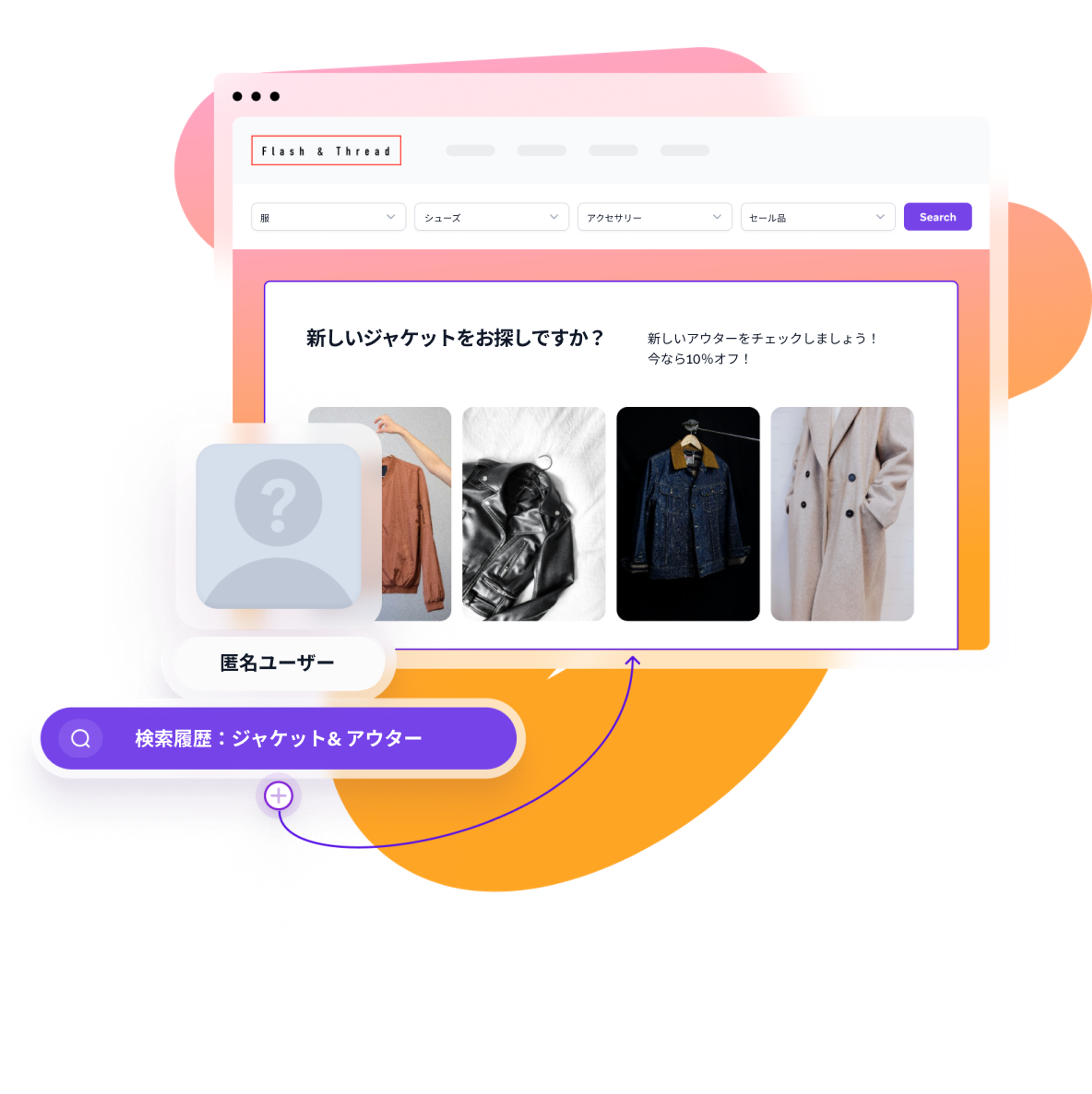 a screenshot of a website called flash & thread
