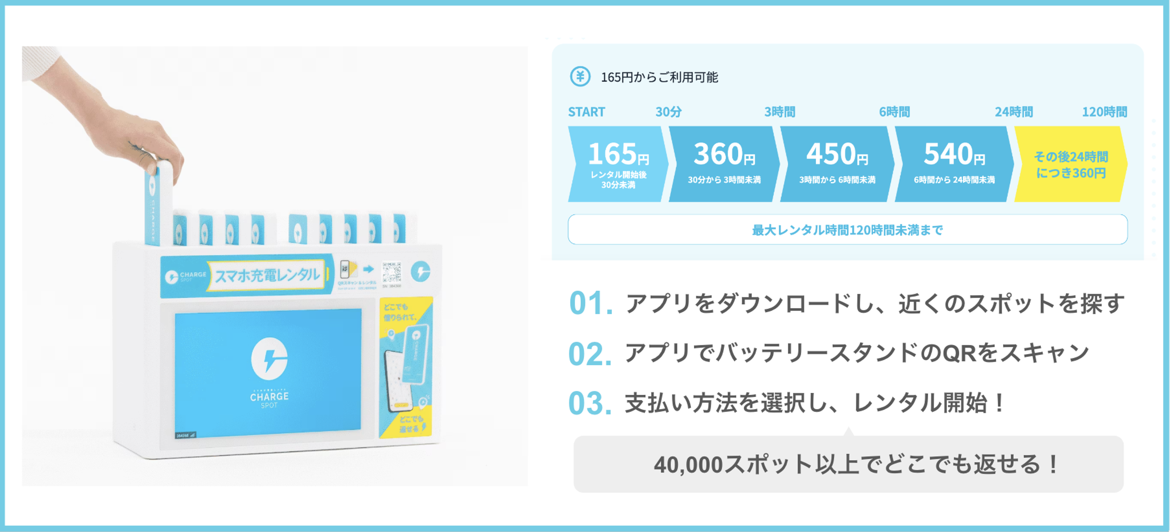 （画像引用：『ChargeSPOT』<a href="https://luup.sc/"></a><a href="https://chargespot.jp/">https://chargespot.jp/</a>)