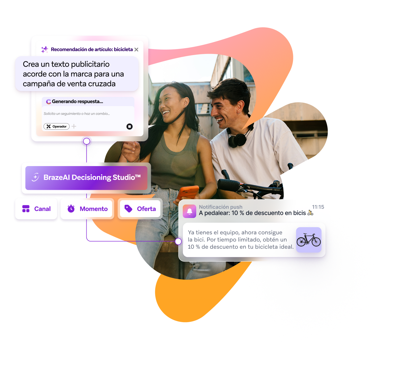 BrazeAI Decisioning Studio interface displaying an AI-generated bicycle discount offer over a smiling couple.