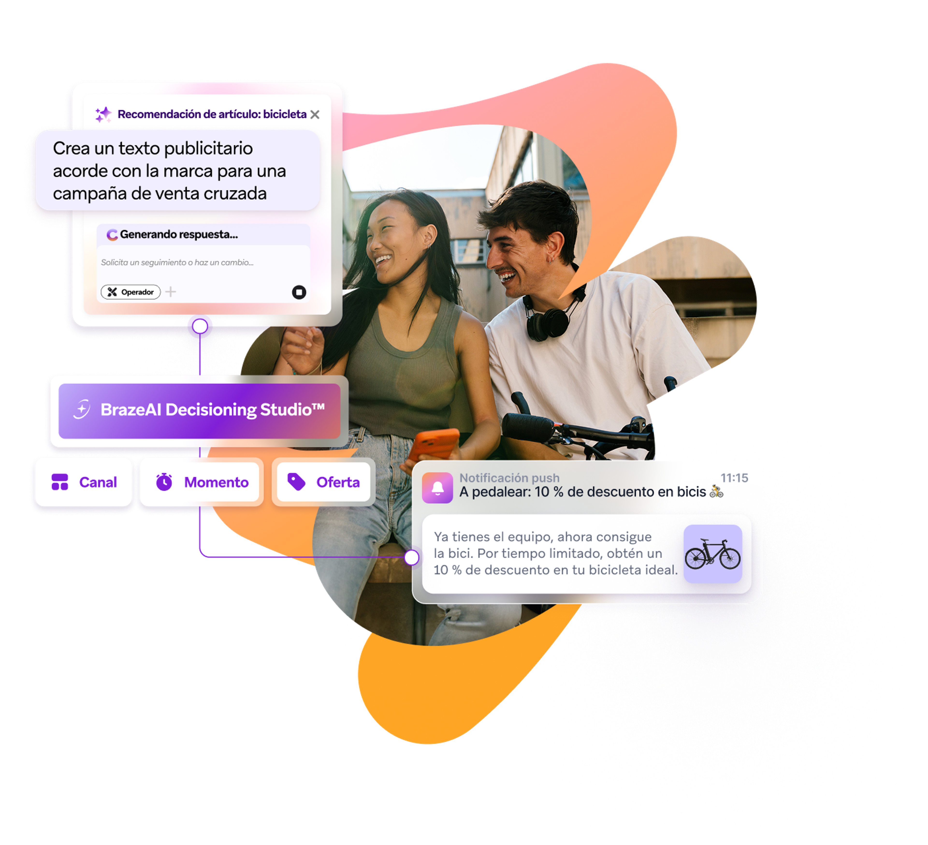 BrazeAI Decisioning Studio interface displaying an AI-generated bicycle discount offer over a smiling couple.