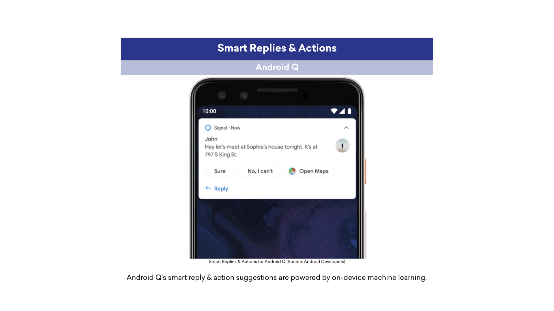A smartphone screen displays a message from John about a house event, with options for smart replies. The interface includes buttons for replying or opening maps.