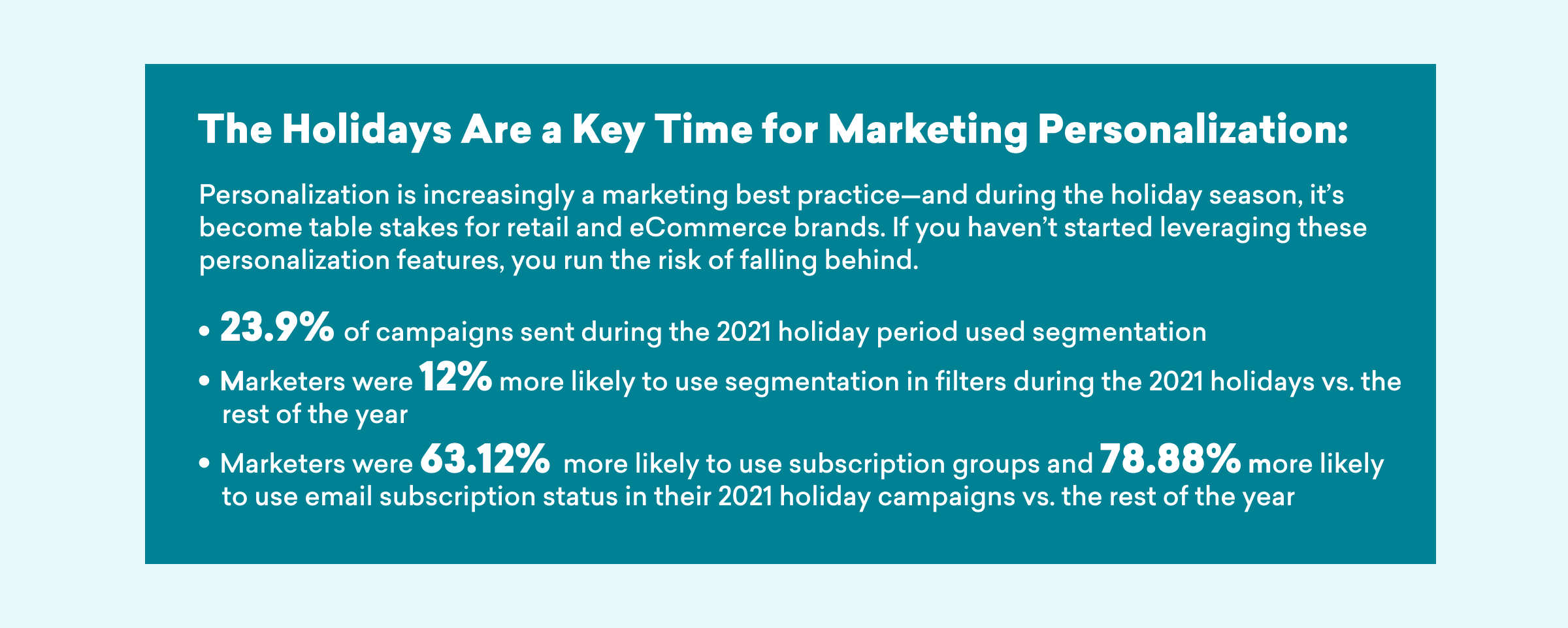 Infographic highlighting the importance of marketing personalization during the holiday season, with statistics on campaign effectiveness and marketer behavior. Key figures include 23.9% of campaigns focused on personalization and significant increases in subscription usage and email strategies.