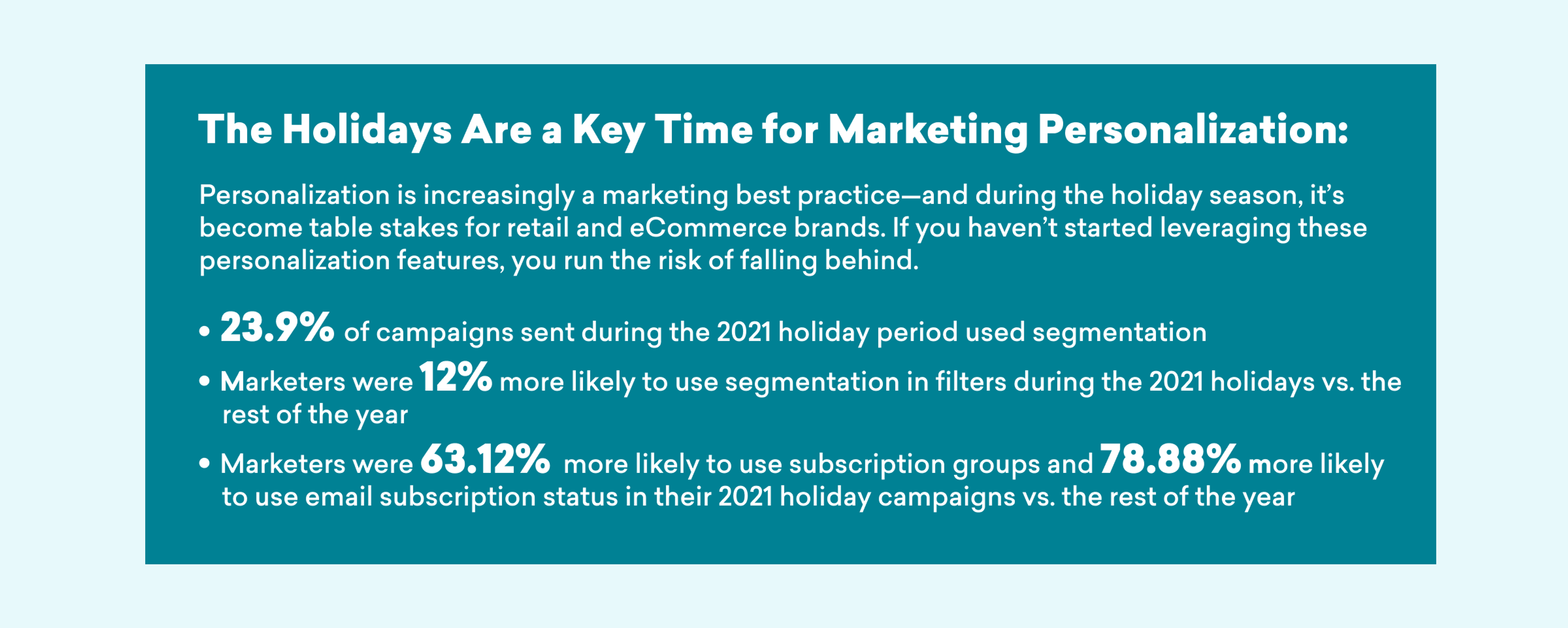 Infographic highlighting the importance of marketing personalization during the holiday season, with statistics on campaign effectiveness and marketer behavior. Key figures include 23.9% of campaigns focused on personalization and significant increases in subscription usage and email strategies.