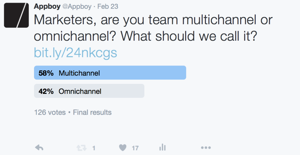 A Twitter poll asking marketers whether they prefer "multichannel" or "omnichannel," with 58% voting for multichannel and 42% for omnichannel. The poll received 126 votes.