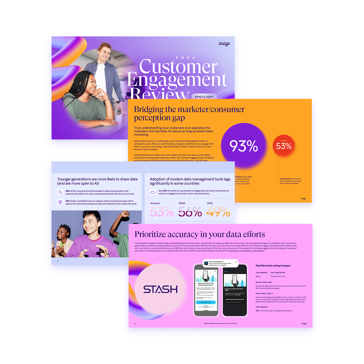 A collage of business report slides on customer engagement, data, and marketing, featuring titles like "Customer Engagement Review" and "Prioritize accuracy in your data efforts."