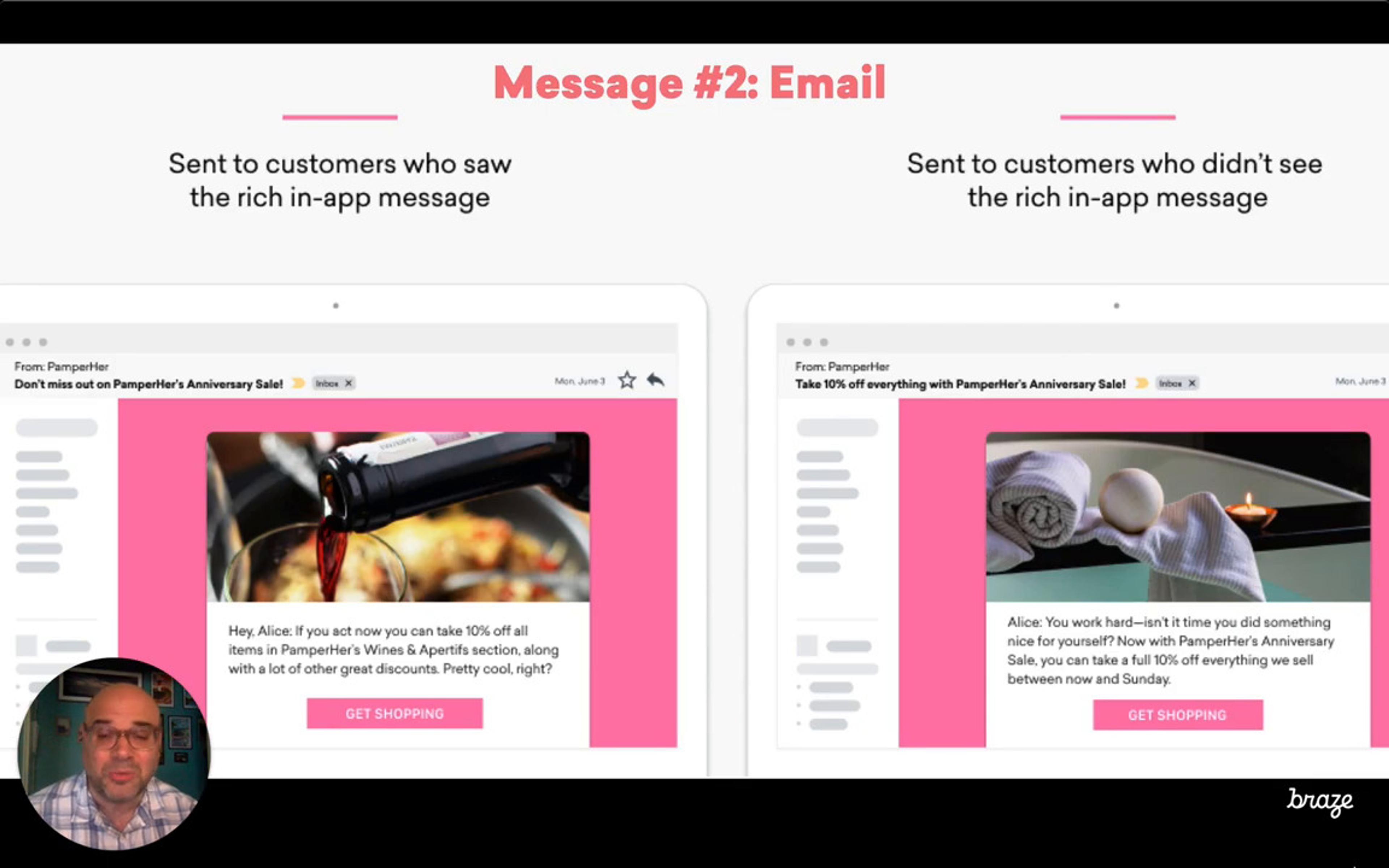 Educational-What A Cross-Channel Retail Campaign Really Looks Like