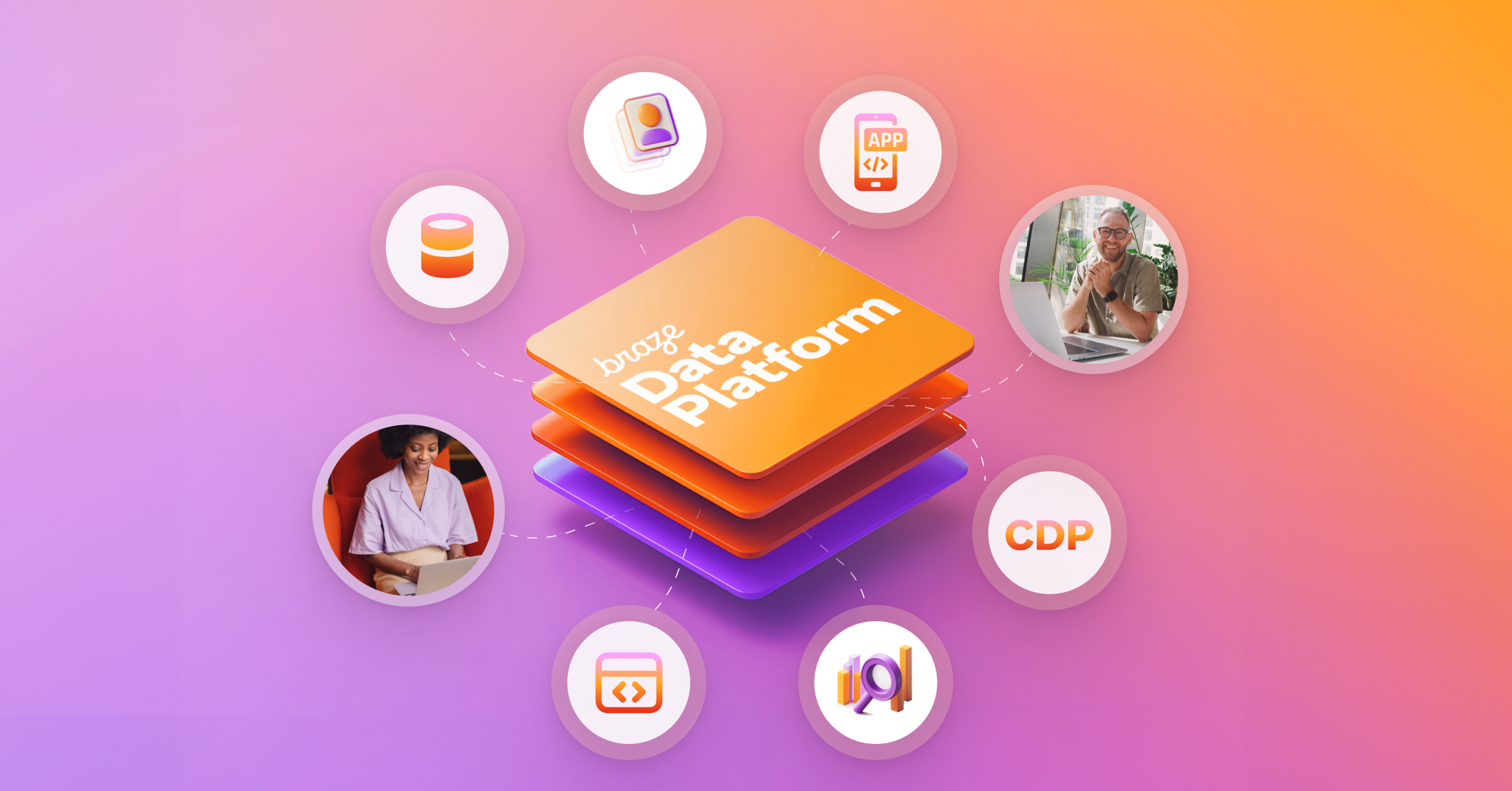 a braze data platform with layers stacked on top of each other