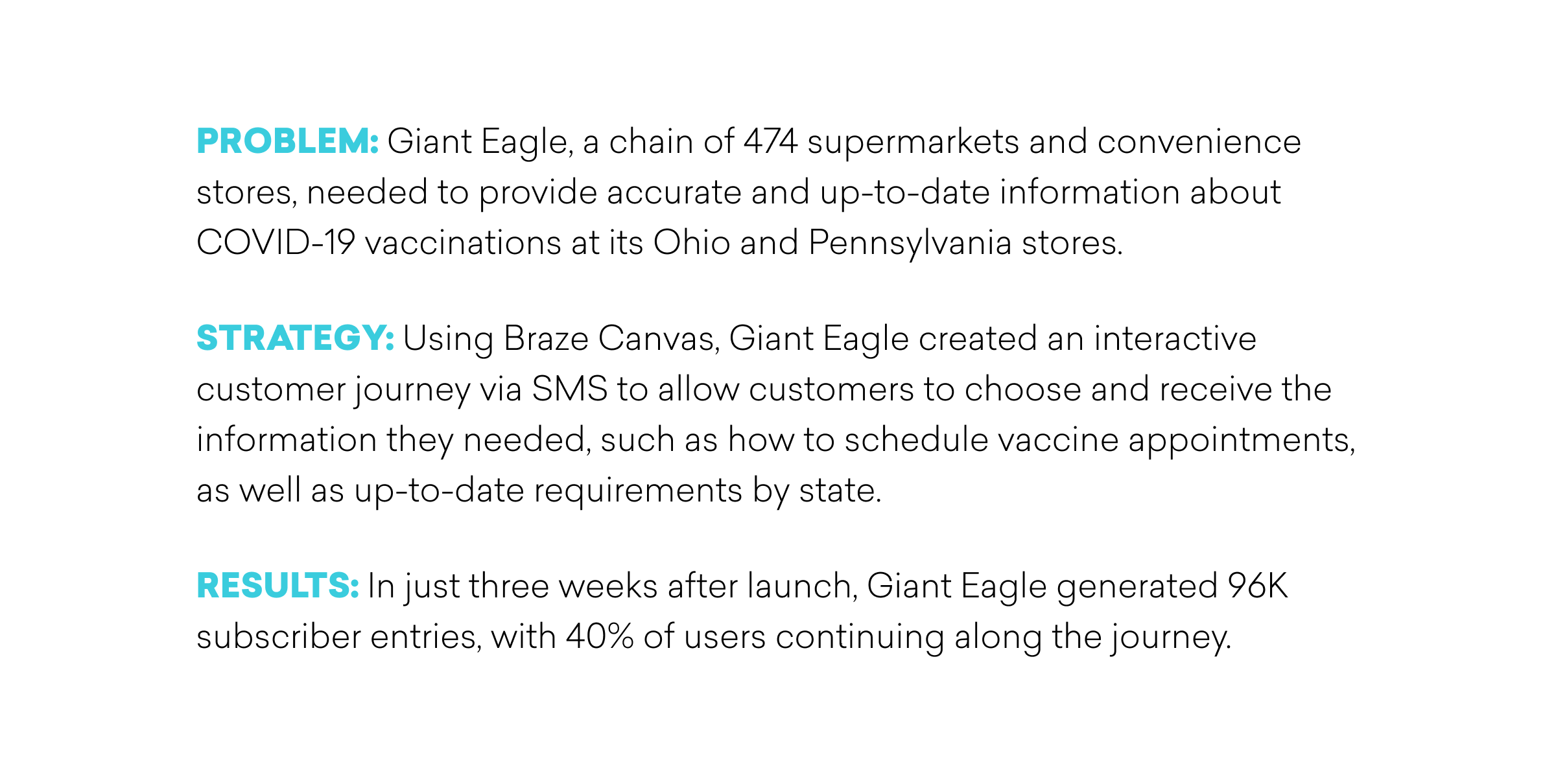 Text slide summarizing Giant Eagle’s COVID-19 vaccination campaign with Braze Canvas, outlining the problem of sharing up-to-date vaccine information, the SMS-based strategy, and results of 96K subscribers and 40% continued engagement in three weeks.